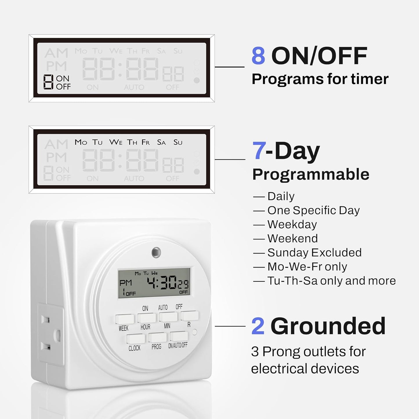BN-LINK Indoor Digital Timer Outlet, Dual Outlet 7 Day Programmable Light Switch, 3 Prong Plug in Timers for Electrical Outlets, Lamps, Fans, 8 On/Off Programs, 1 Pack, 15A/1875W, ETL Listed