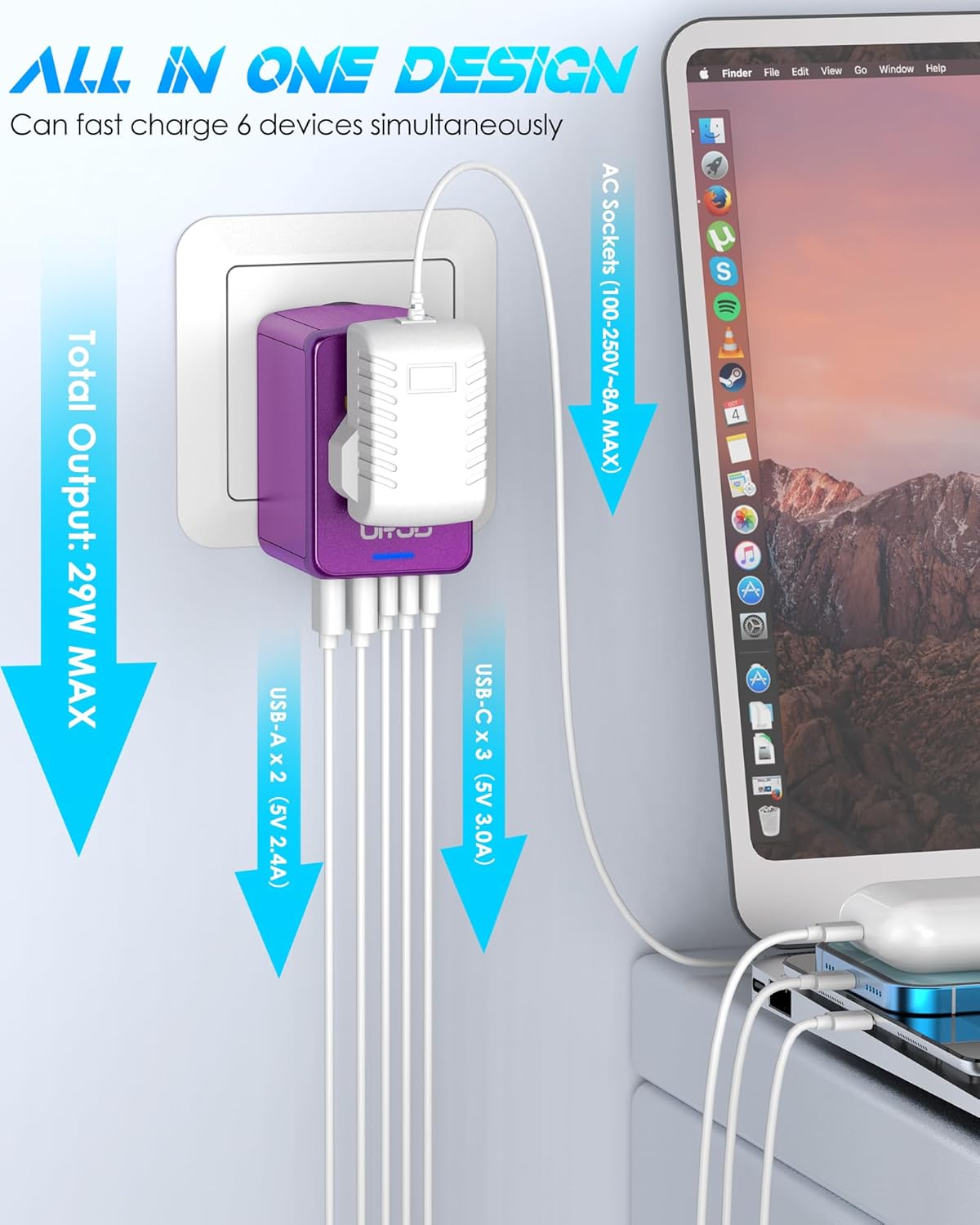 Universal Travel Adapter Offers 6.0A 3X 3.0A USB-C Ports, 2X 2.4A USB-A Ports and Multi AC Outlet, All-in-One International Power Plug Adapter Worldwide Travel Charger for EU USA UK AUS (Purple)