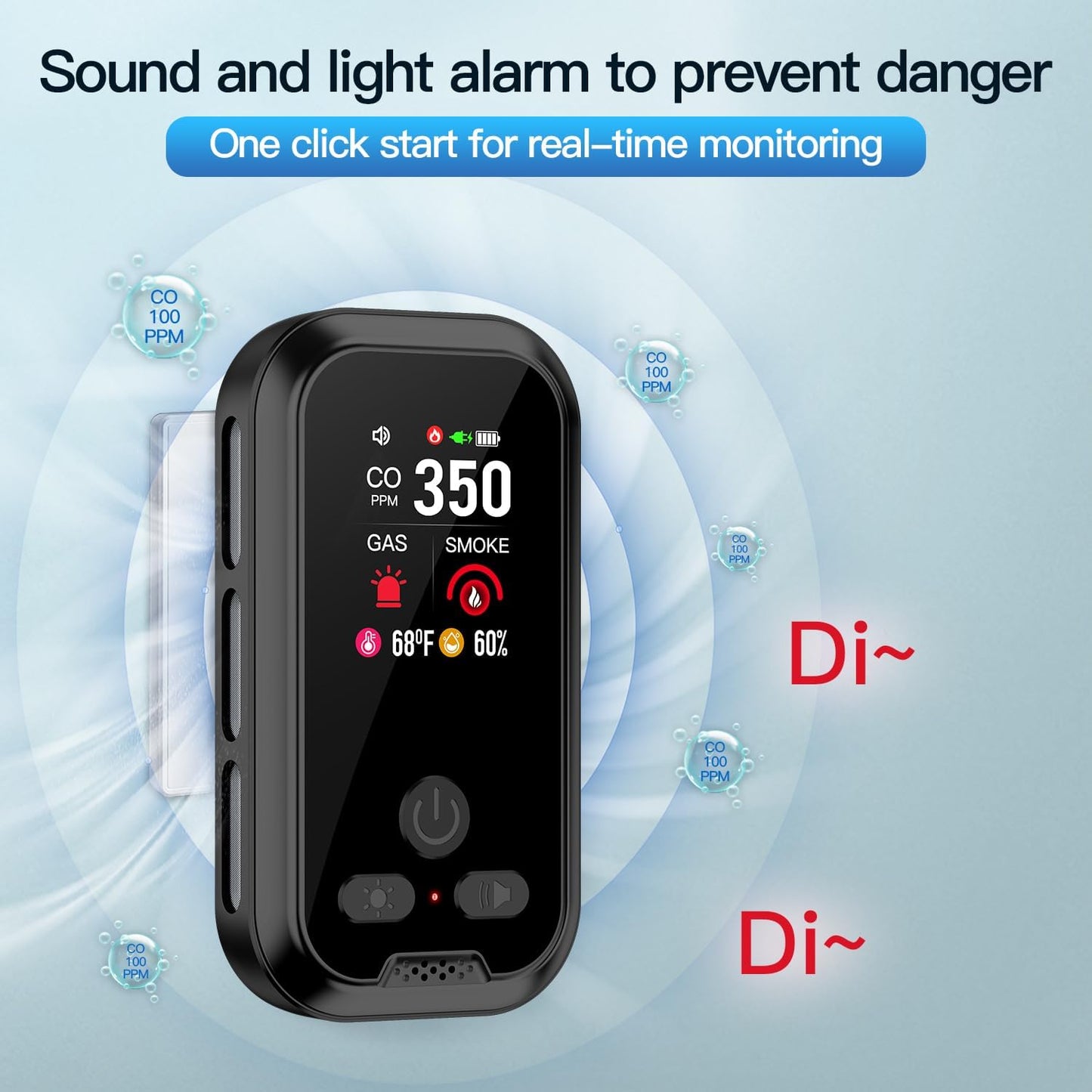 5in1 Plug in Smoke & Carbon Monoxide Detector & Combustible Natural Gas Combination Builti-in Battery HD Screen [Smoke Gas CO Temp Humidity Sensor] for Home Hotel Travel (1 Pack, White)