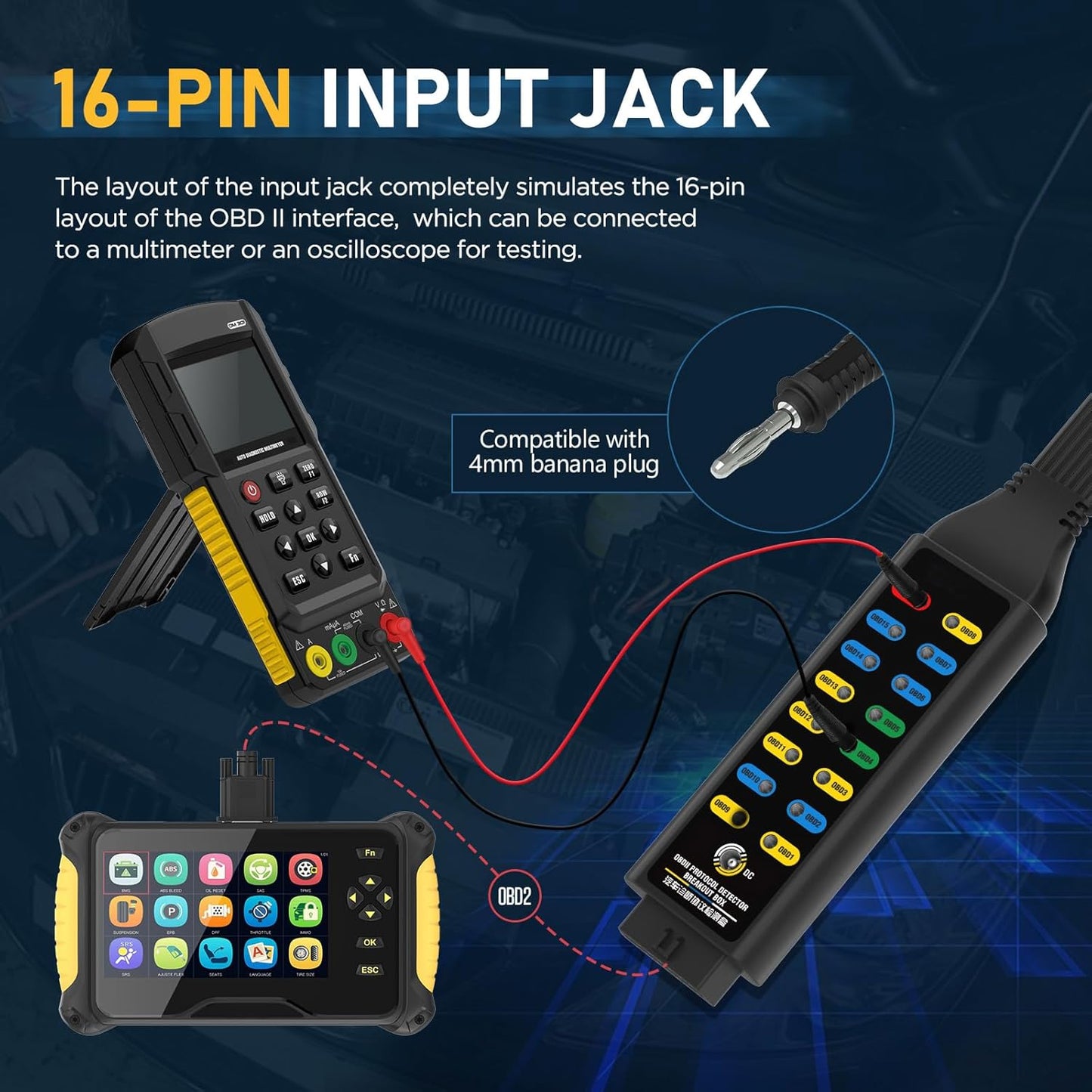 OBD2 Breakout Box, Automotive OBDII Protocol Detector Communication/Power/Ground Detection Breakout Box 16-Pin CAN 17.7 inches Cable Fault Diagnosis Scan Tool with Universal Wire Jumper and Clips