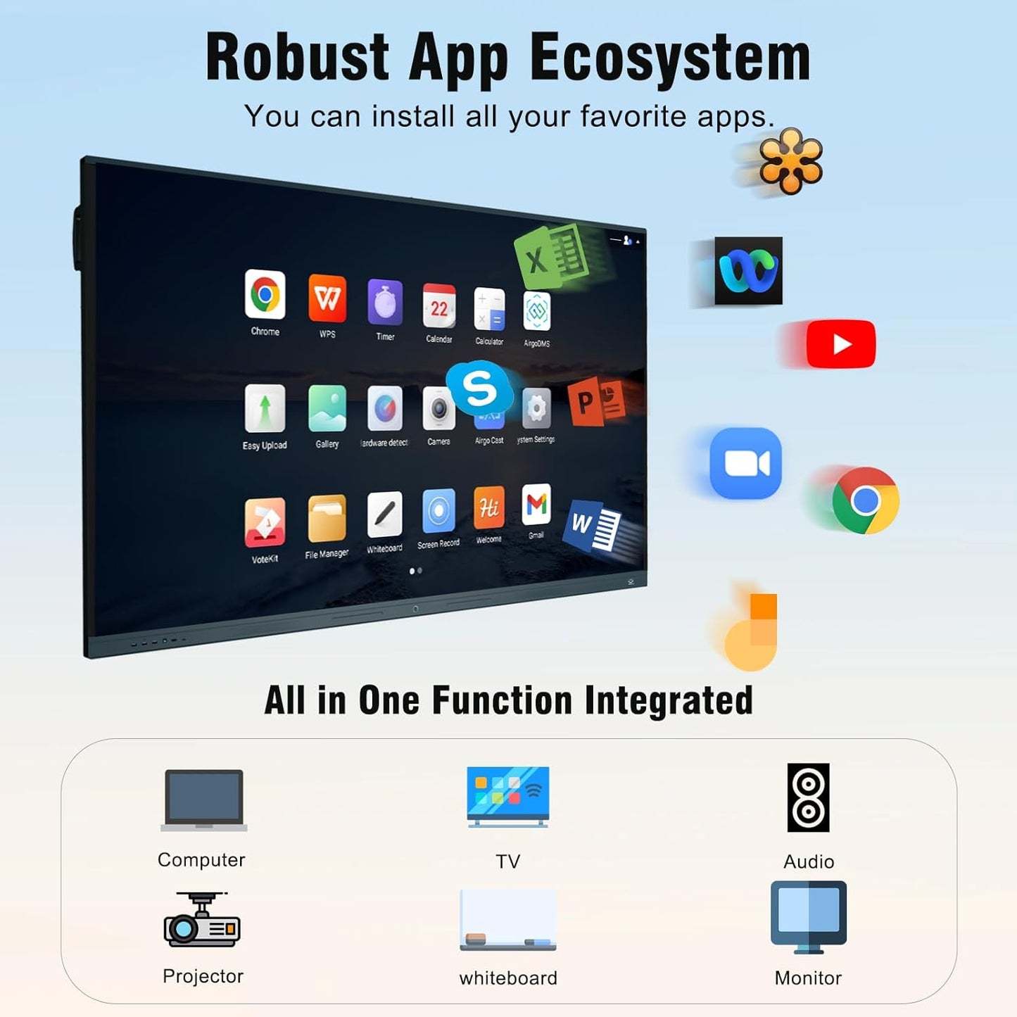 75'' Interactive Whiteboard, 4K Touchscreen Smart Whiteboard with Built-in Dual System Windows 11 Pro & Android 14.0, Smart Board for Classroom and Business(Board+Wall Mount+Movable Stand)