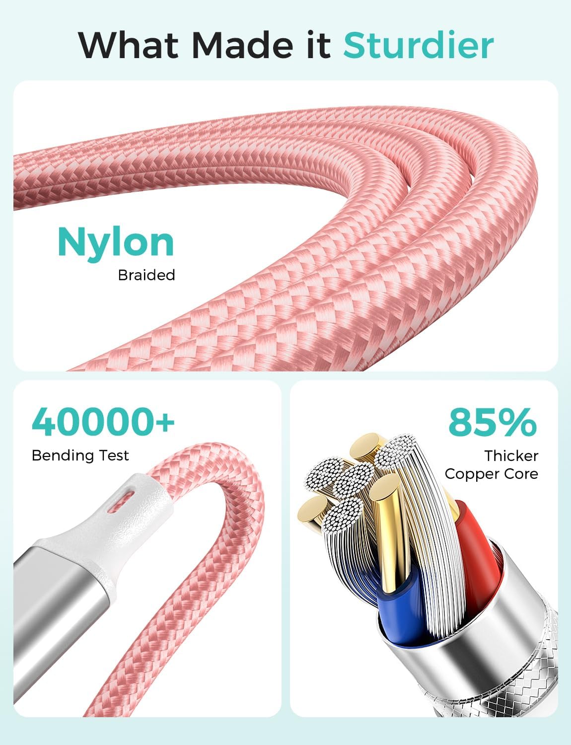 2Pack Multi Charging Cable for Apple Watch Charger 4 in 1 Travel Essentials RV Camping Essentials USB C/L/Micro Compatible with iWatch Series 11-1/iPhone 17/16/15/Android Airplane Gadgets-4FT/Pink