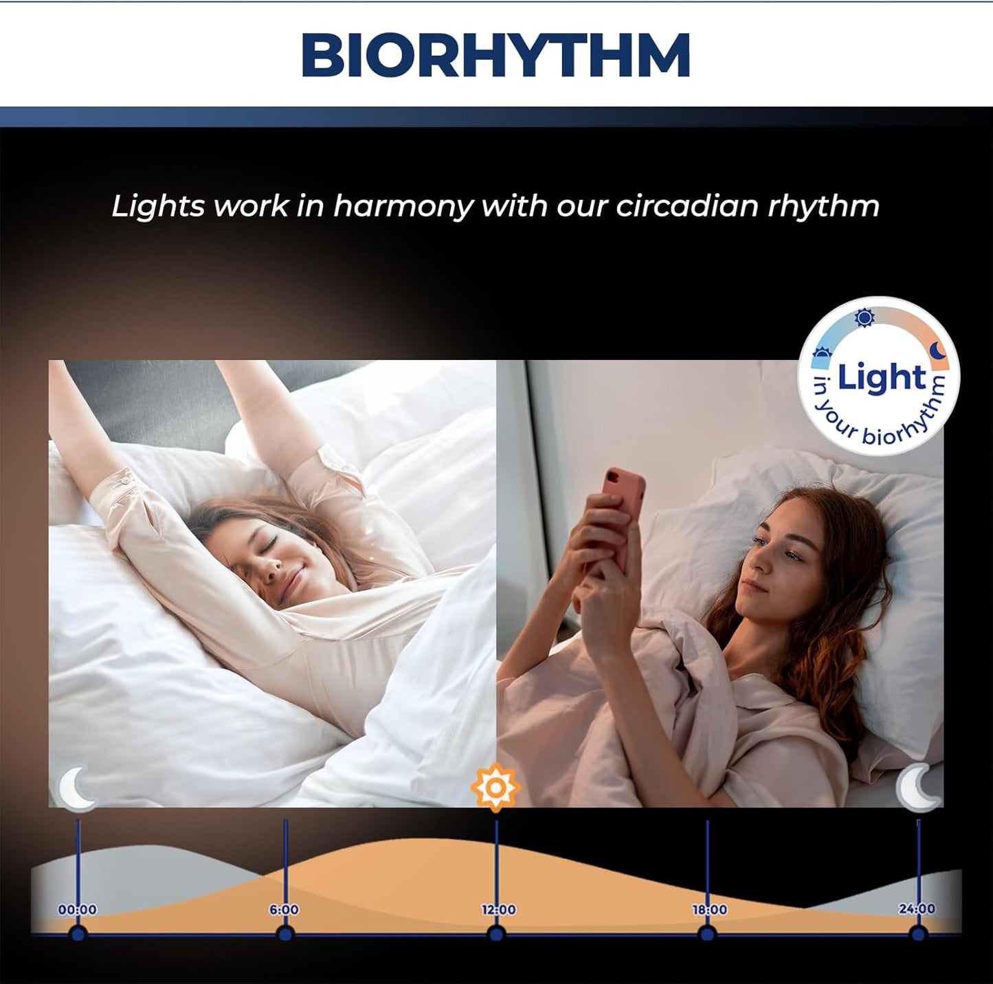Lightinginside E12 Smart Light Bulbs 50W Equiv., G16.5 RGBCW Candelabra Chandelier Ceiling Fan Smart Bulb Works with Alexa/Google Home/Smart Life, 5W 550LM, 2.4G WiFi Bluetooth Bulb, ETL Listed, 6PCS