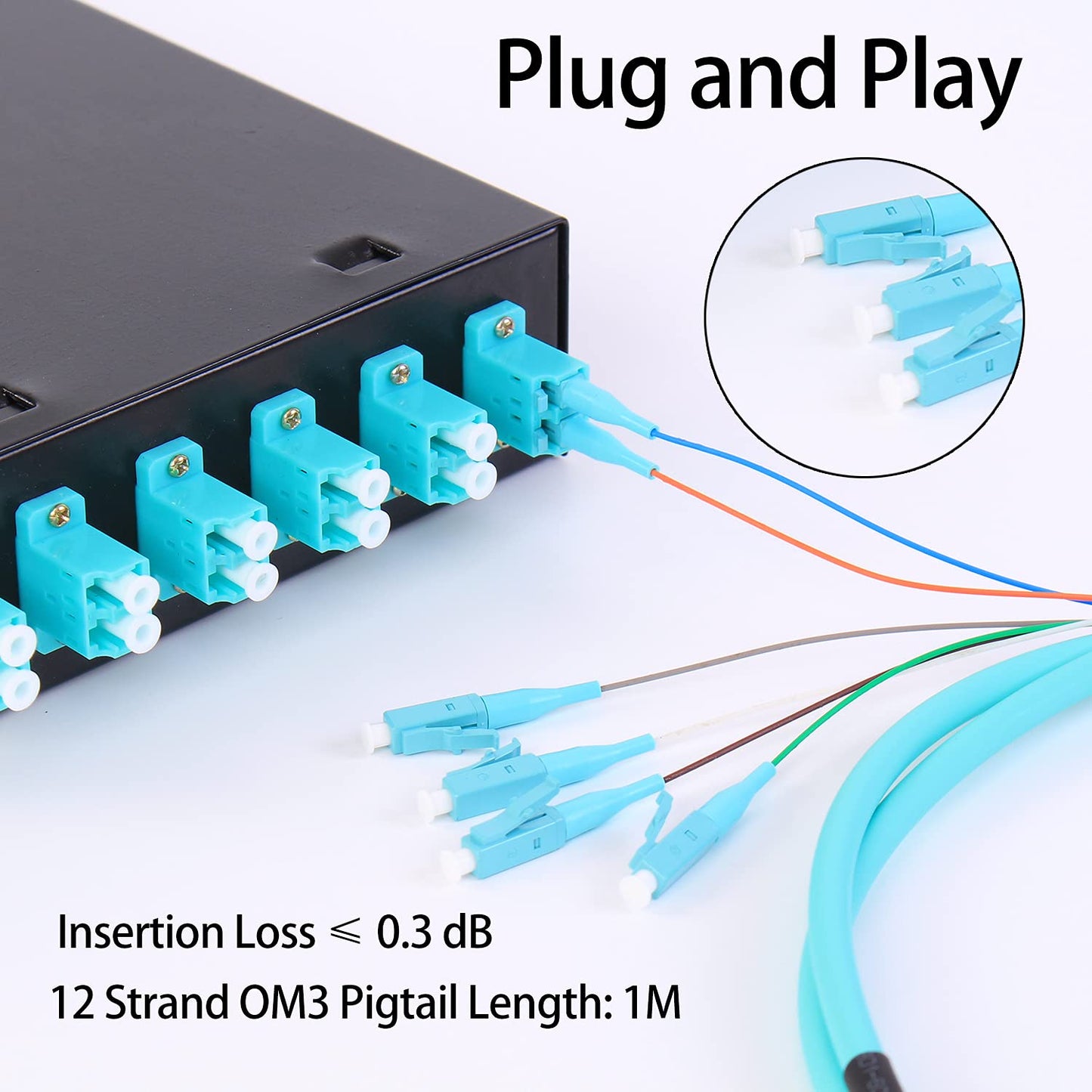 VFLTOOL 6Port Multimode Fiber Enclosure with Spool - LC/LC OM3 Kit (Includes 1 Meter 12 Strand Pigtail and 6 Port Duplex LGX Panel)