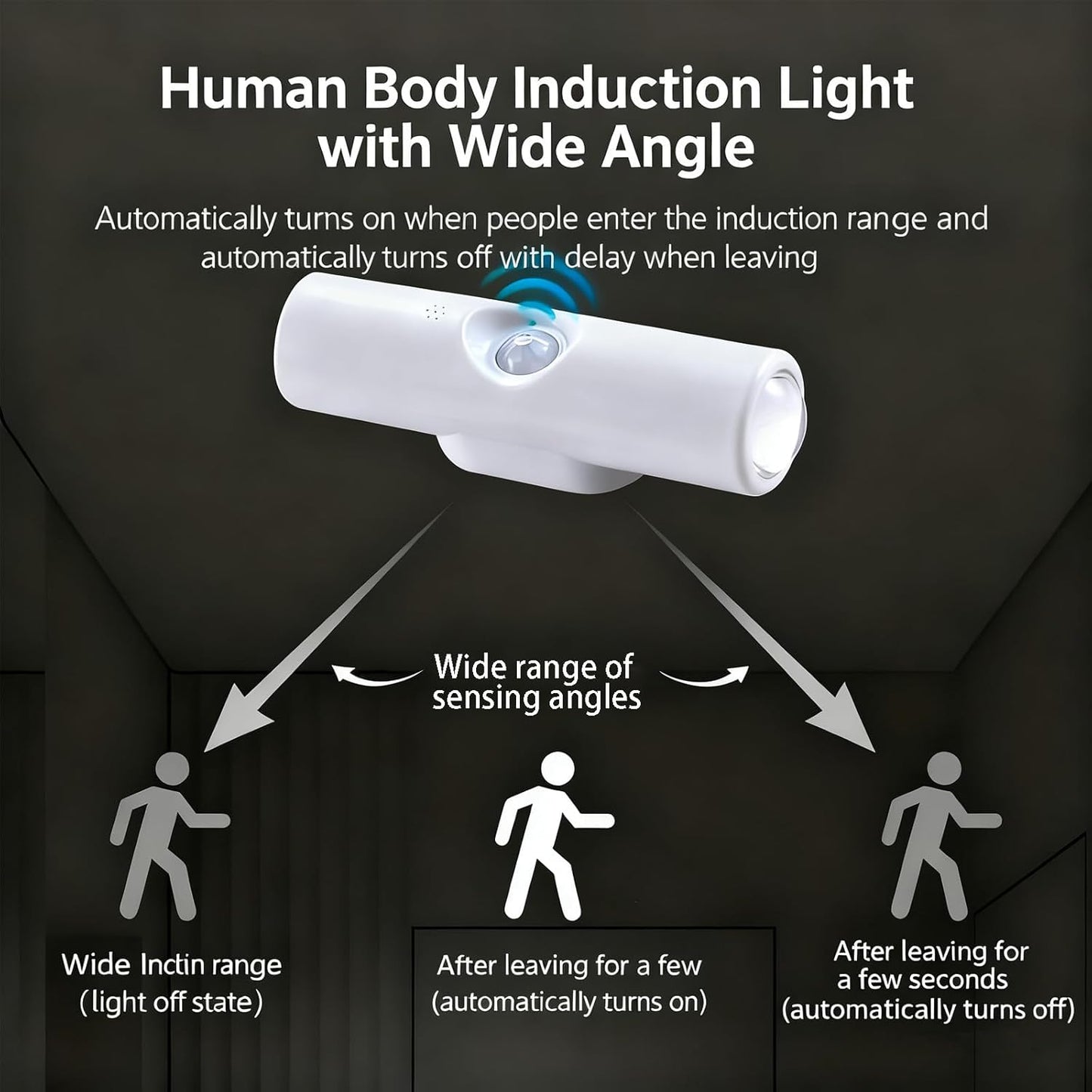Rechargeable Smart LED Motion Sensor Ambient Light, Punch-Free Color Changing Motion Sensor Light for Stairs, Wardrobe, Cabinet (1Pc,White, 3 Colors)