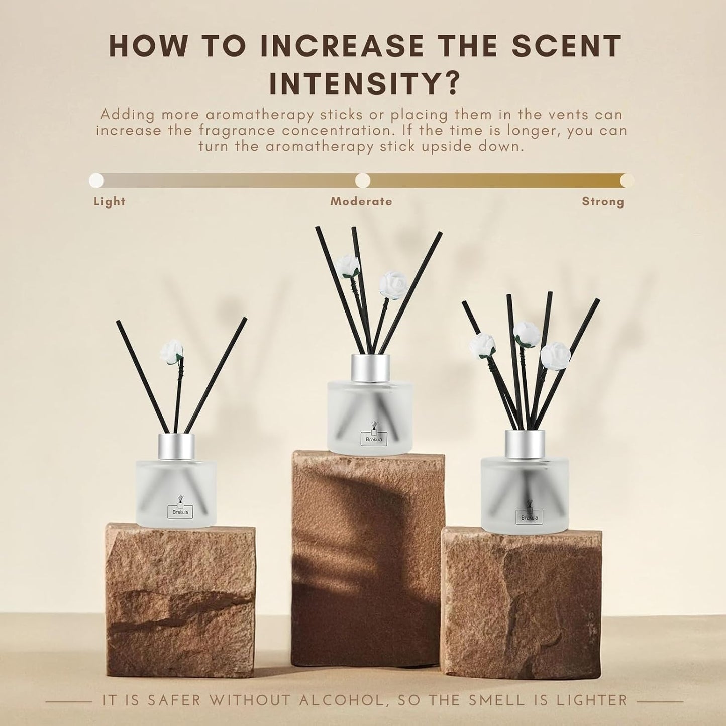 Brakula 2 Pack Reed Diffuser Set, Lavender Vanilla Scented, Home Fragrance with 14 Sticks Bathroom Decor, Reed diffusers for Home 6.76 fl oz (Lavender Vanilla)