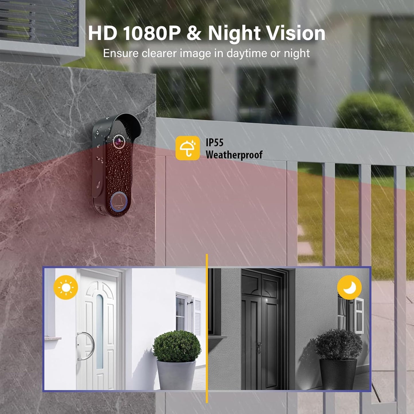 Wireless Video Doorbell Intercom System, Smart Doorbell Camera with Monitor, 1080P WiFi Video Door Phone with 8" Touch Screen, Motion Detection, Night Vision, No Monthly Fees, Tuya APP