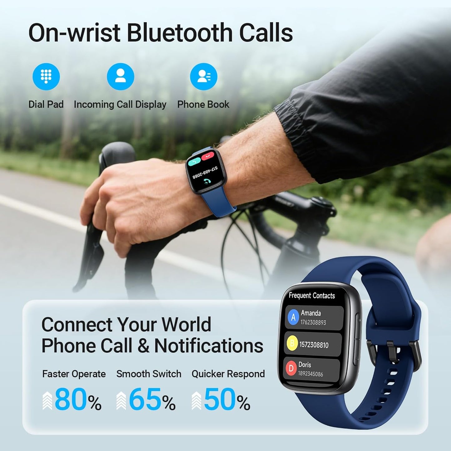Fitpolo Smart Watch, 1.85" AMOLED Fitness Tracker with Bluetooth Call, Heart Rate/Sleep/SPO₂ Monitor, 100+ Sports Modes, 3ATM Waterproof Smartwatch for Android/iPhone/Samsung, Includes 2 Bands
