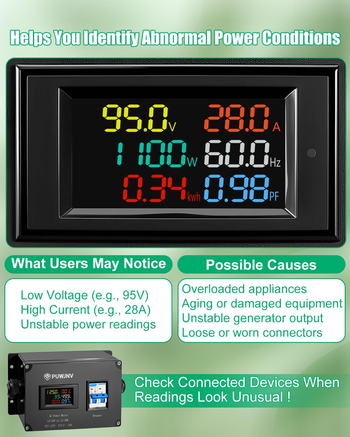 30A AC Power Meter, 125V L5-30P to L5-30R Outlet Energy Monitor, LCD Display Digital Multimeter Tester, Voltage Current Power Frequency Meter with Overload Protection