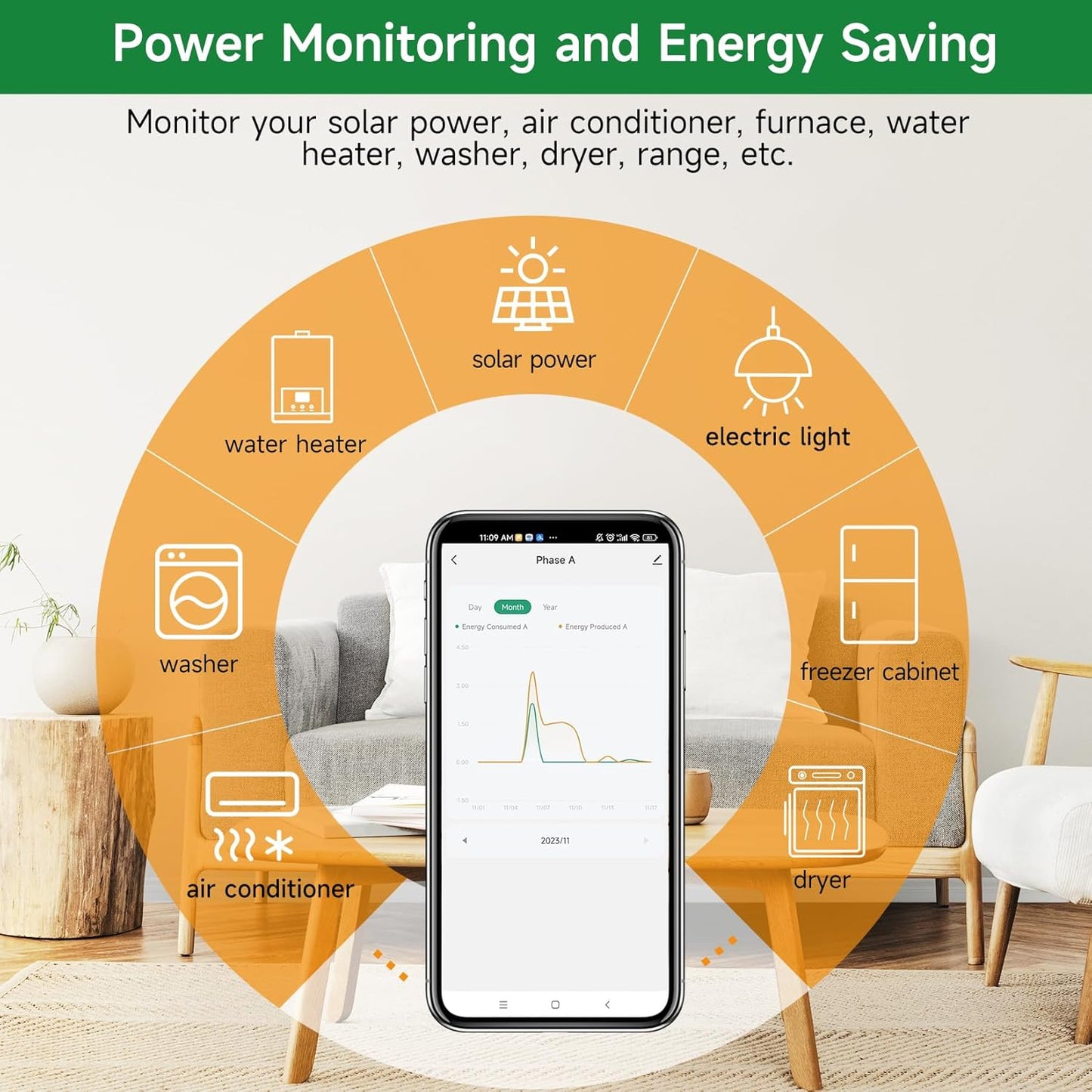 WiFi Energy Monitor with 2 * 300A Clamps, Real-Time Electricity Tracking, Smart Home Power Management