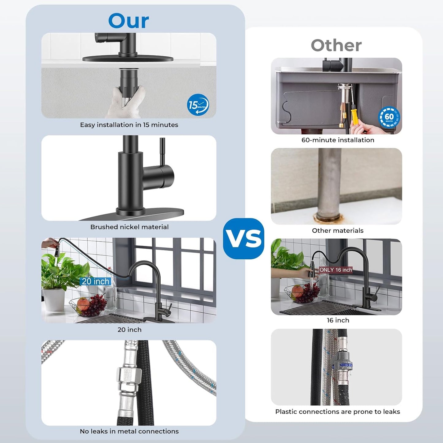 WEWE Black Kitchen Faucet, Kitchen Faucets with Pull Down Sprayer Commercial Stainless Steel Single Handle Single Hole Kitchen Sink Faucet for Farmhouse Camper Laundry Rv Bar