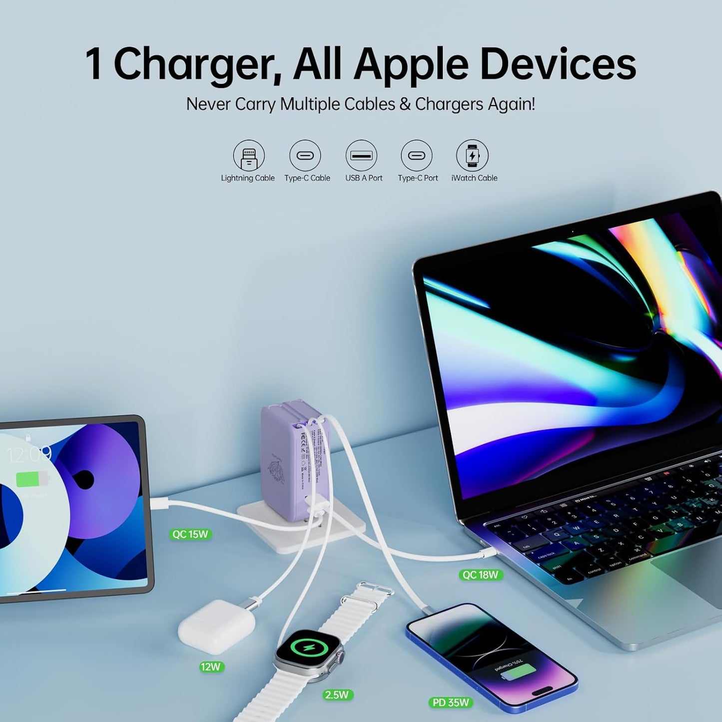 Retractable Apple Watch Charger, 5 in 1 Travel Charging Station for Apple Devices, Retractable Chargers for Multiple Devices with Multi Charging Cable, Charger Block for Apple Gear (Purple)