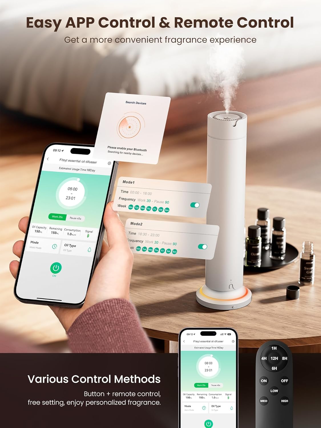 Waterless Scent Diffuser Kit Include 5x20ml Essential Oils, Essential Oil Diffuser for Home, Hotel & Office, APP&Remote Control, Quiet Operation, Pets and Kids Friendly, Max Coverage 1500 Sq Ft, White