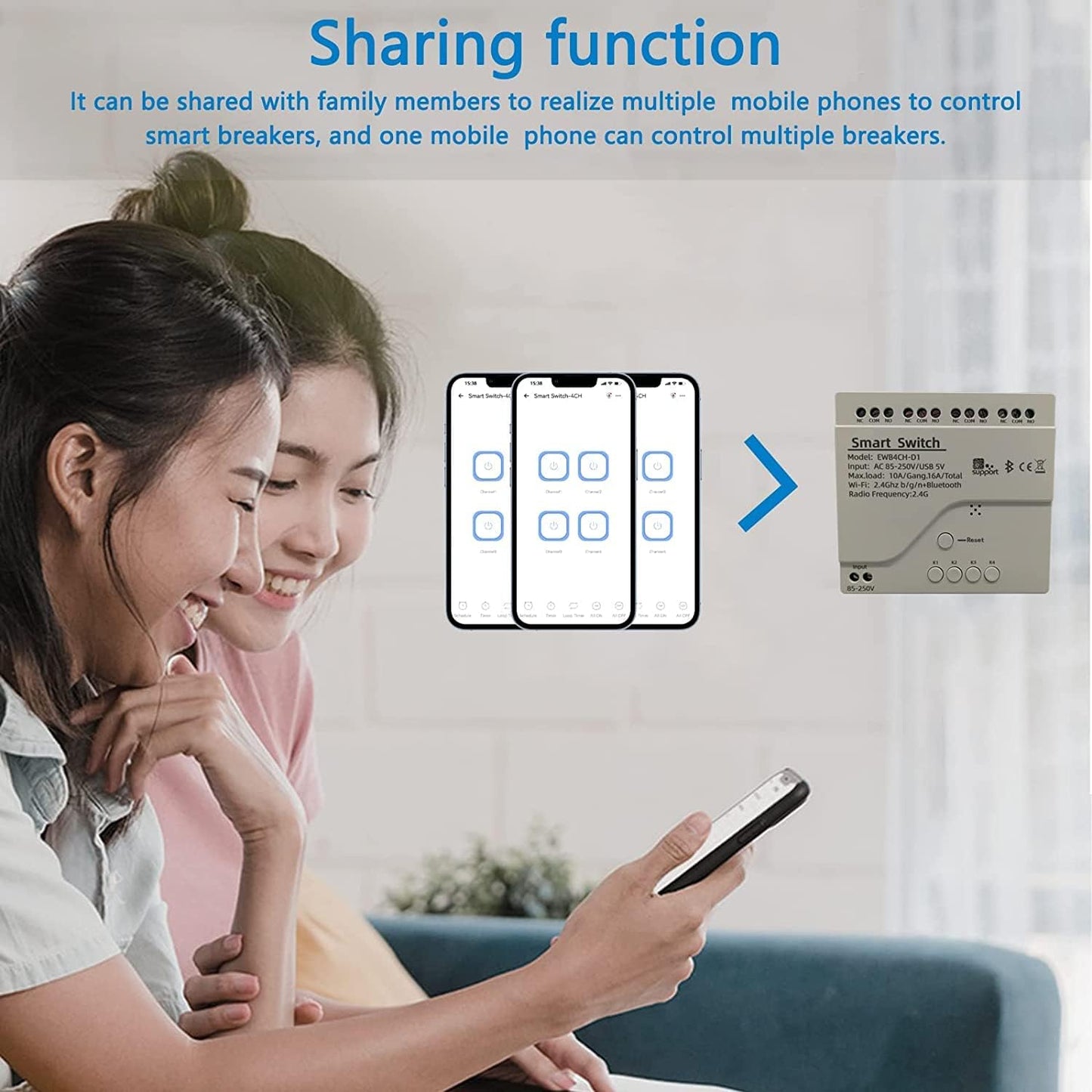 4 Channel Smart WiFi Relay Switching Module USB 5V/AC85V-250V, Supports Bluetooth Control, eWeLink App Remote Control, for Alexa Google Home