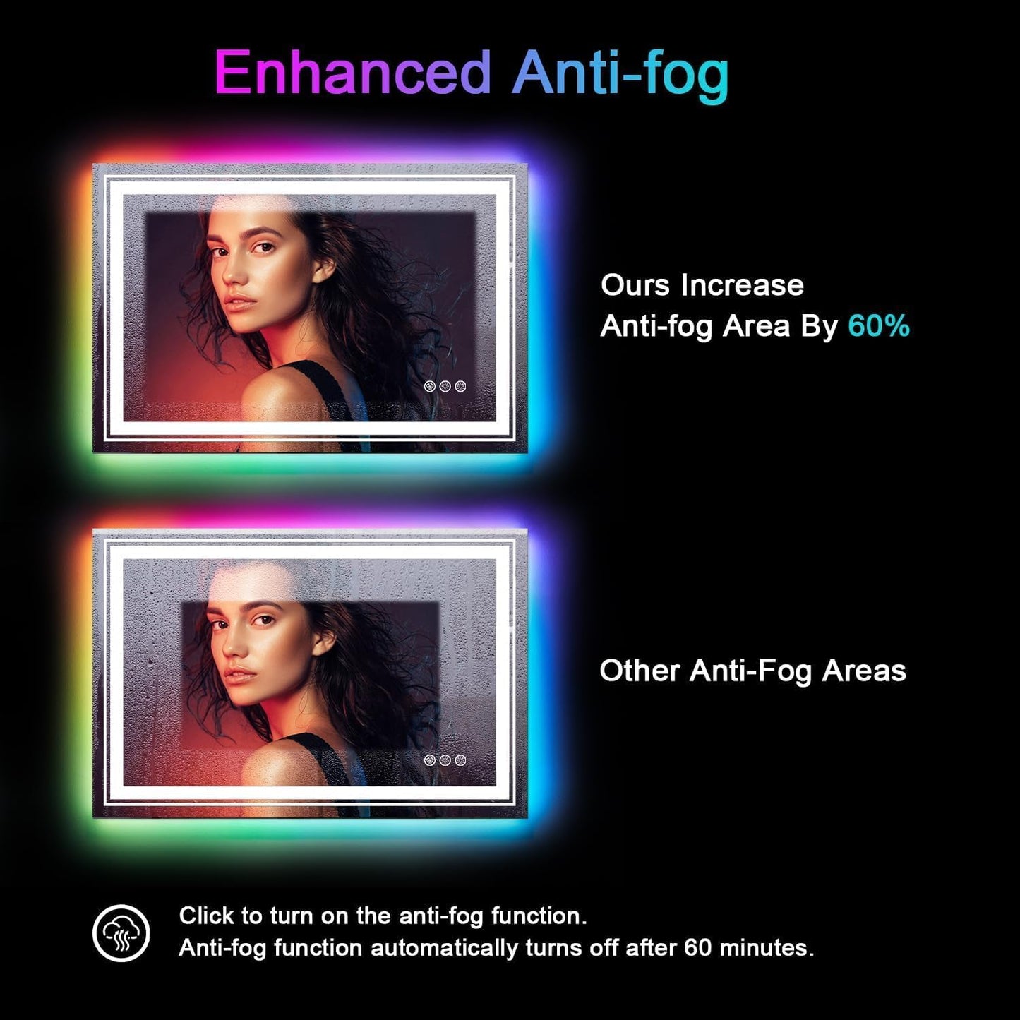 LED Mirror for Bathroom, 48"X40" with 8 RGB Backlit +3 Front Lit (Adjustable Individually), Anti-Fog, Large Lighted Bathroom Vanity Mirror for Wall,Shatterproof,Memory Function,Tempered Glass