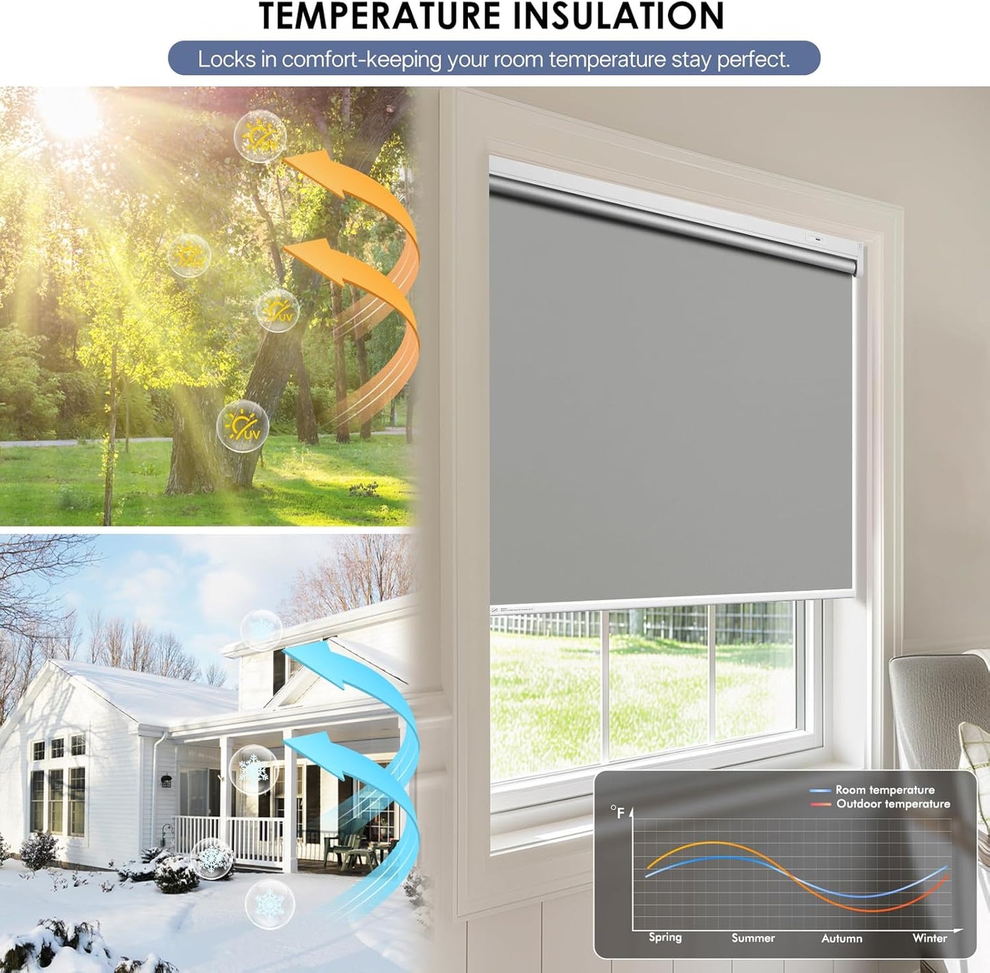 Motorized Roller Blinds with Remote Control & Solar Panel - 100% Blackout Smart Blinds, Automatic, Cordless, Electric Shades - Compatible with Alexa - Grey, 35" W x 72" H