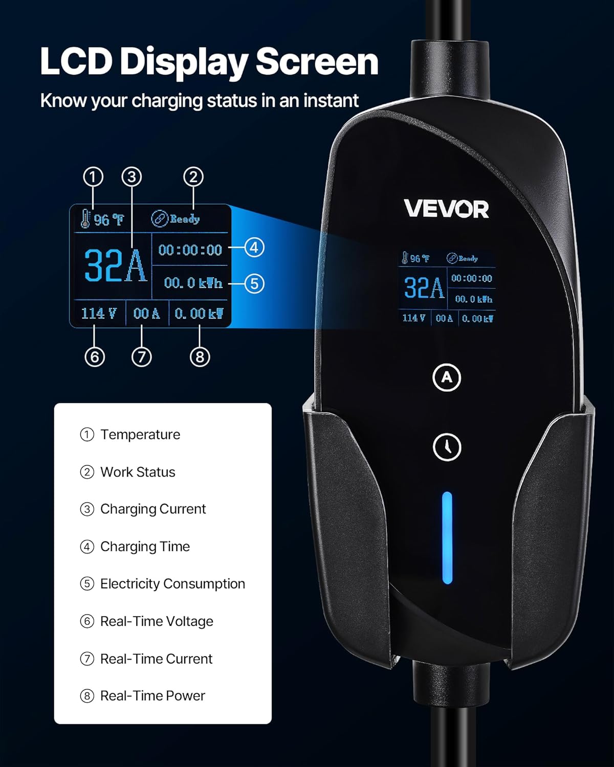 VEVOR Level 2 EV Charger, 32 Amp Adjustable Current, 240V Electric Vehicle Portable Charger with 25 ft Charging Cable, NEMA 14-50P Plug, LCD Display, Plug-in Home Car Charging Station for SAE J1772 EV