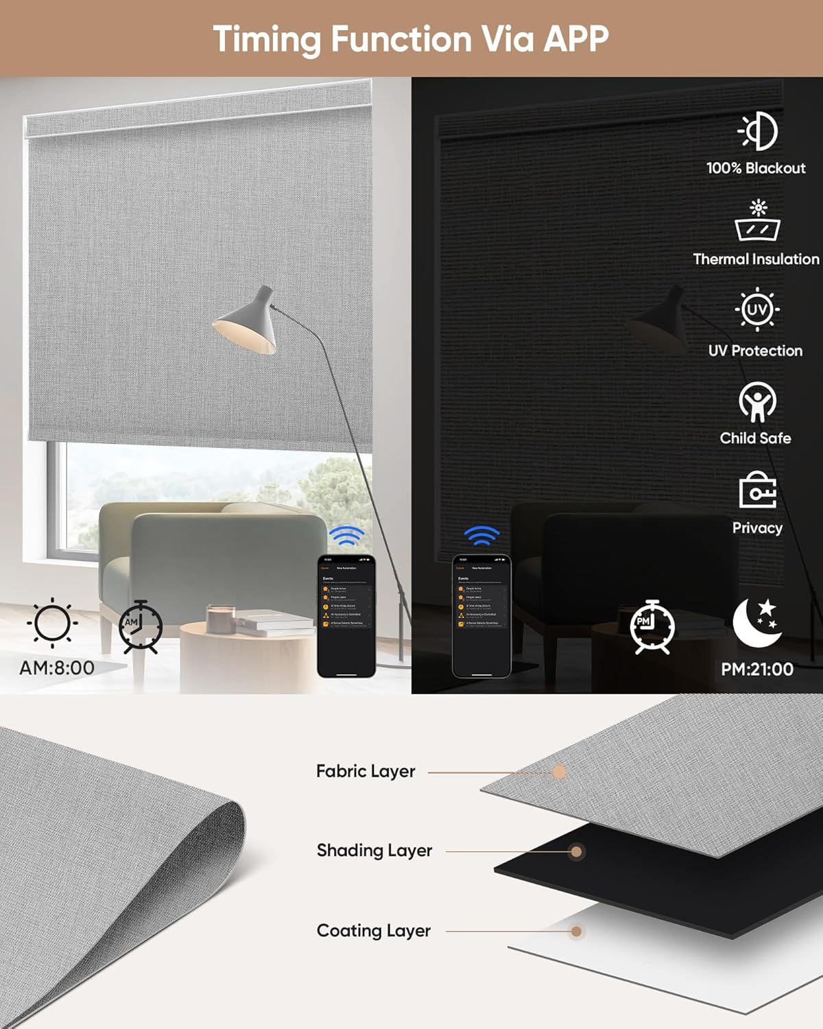 Kincmo Motorized Blinds with Remote,100% Blackout Motorized Roller Shades Work with Apple Homekit,Alexa,Google, Custom Electric Blinds with App,Voice Control (Dual Sided Grey)