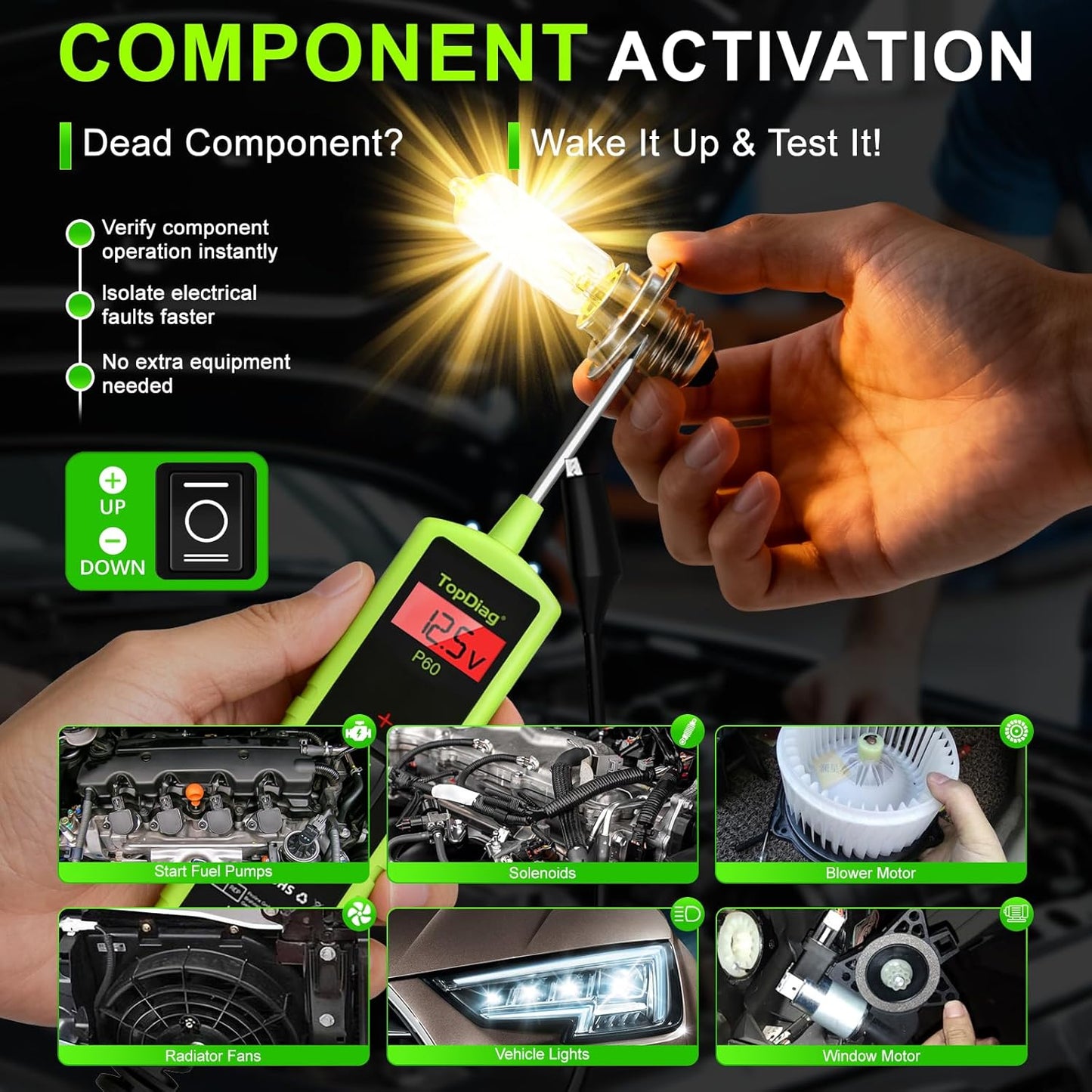 12 Volt Test Light Automotive, Power Circuit Probe Kit, 6V - 24V Car Fuse Tester, Voltage Tester 0.3v-70v, AC DC Outlet Tester, Automotive Short Circuit Finder, P60