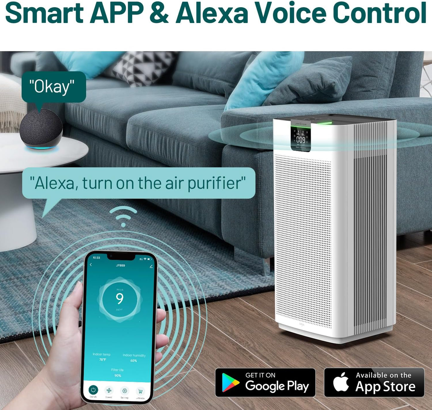 Jafända Air Purifiers for Home Office 4575 ft², APP & Alexa, Ture HEPA 13 Activated Carbon Air Filter, Air Cleaner for Large Room Remove 99.97% Dust Pollen Smoke Pet Dander Allergies Mold Odors VOCs