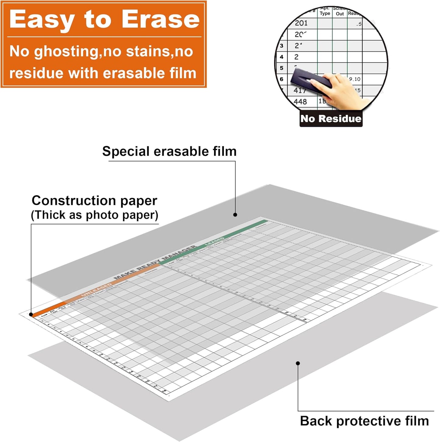 Large Make Ready Manager Board Property Management,24" X 36" Property Maintenance Work Schedule Dry Erase Board,Reusable Laminated Leasing Apartment Task Tracking Poster
