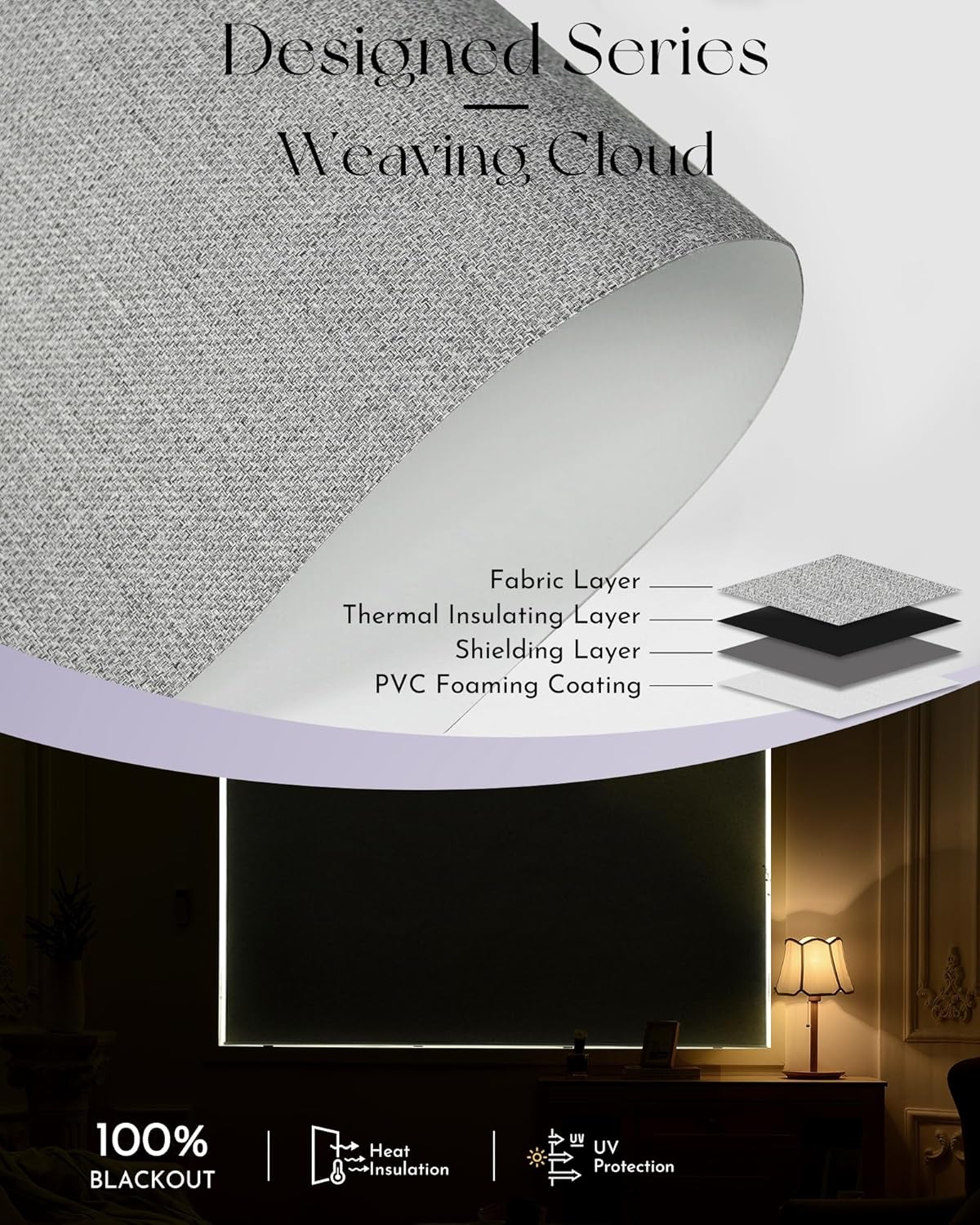 Graywind Motorized Roller Shade 100% Blackout Compatible with Alexa Google Textured Fabric Remote Control Hardwired Window Shades Window Blinds, Customized Size (Weaving Cloud)
