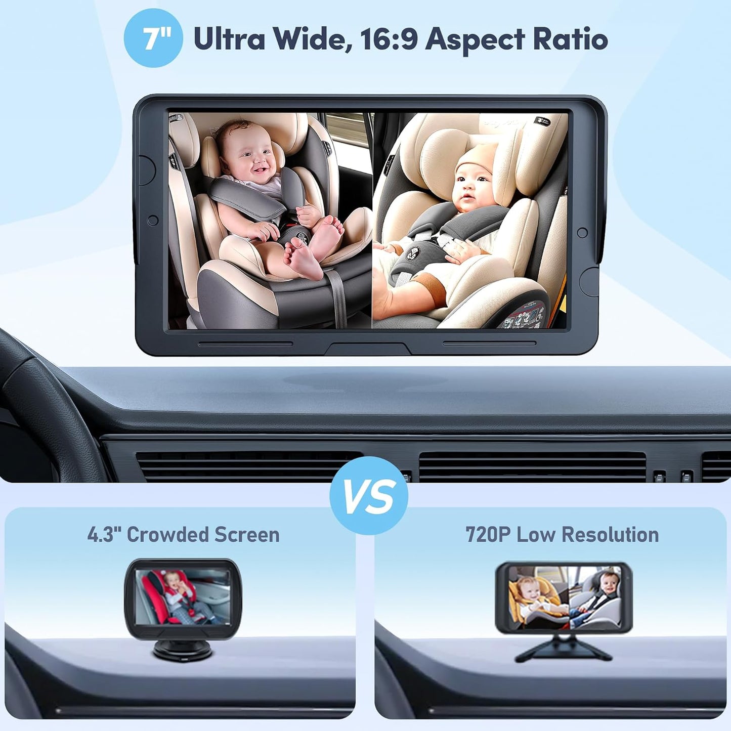 2-Kids Baby Car Camera Dual Monitor – 7 Inch Display with Two Rear Facing Car Seat Cameras, 1080P HD Night Vision IR-CUT, USB Powered Plug and Play Backseat Baby Monitor for Infant & Toddler Safety