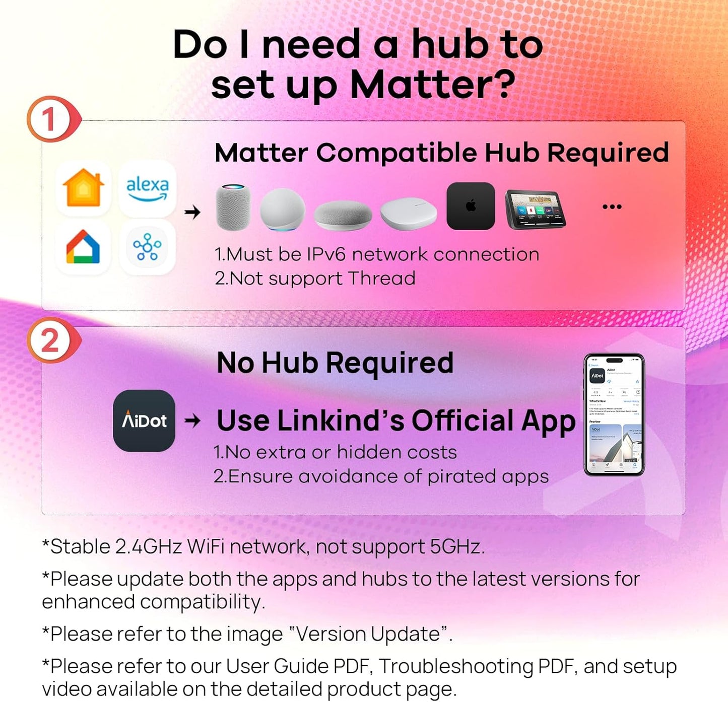 Linkind Matter Smart Bulbs, E12 Led Bulb Works with Alexa/Apple Home/Google Home, Smart Light Bulbs, WiFi Candelabra B11 Bulbs, RGBTW Color Changing Light Bulb, 2.4Ghz WiFi Bulb, 470 LM 2 Pack