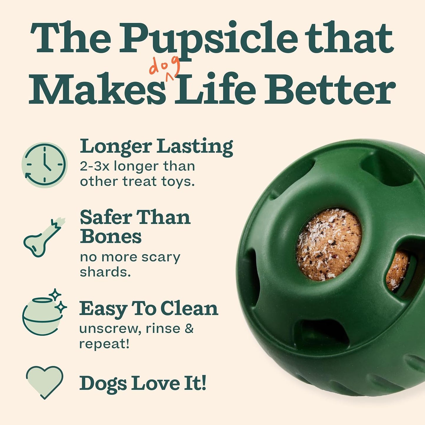 WOOF Starter Pack - Interactive Dog Toys for Boredom - Dog Treat Molds Silicone - Chicken-Flavored Healthy Treats for Dogs - Pupsicle Doggy Enrichment Toy - for XL Pups - 75+ lbs