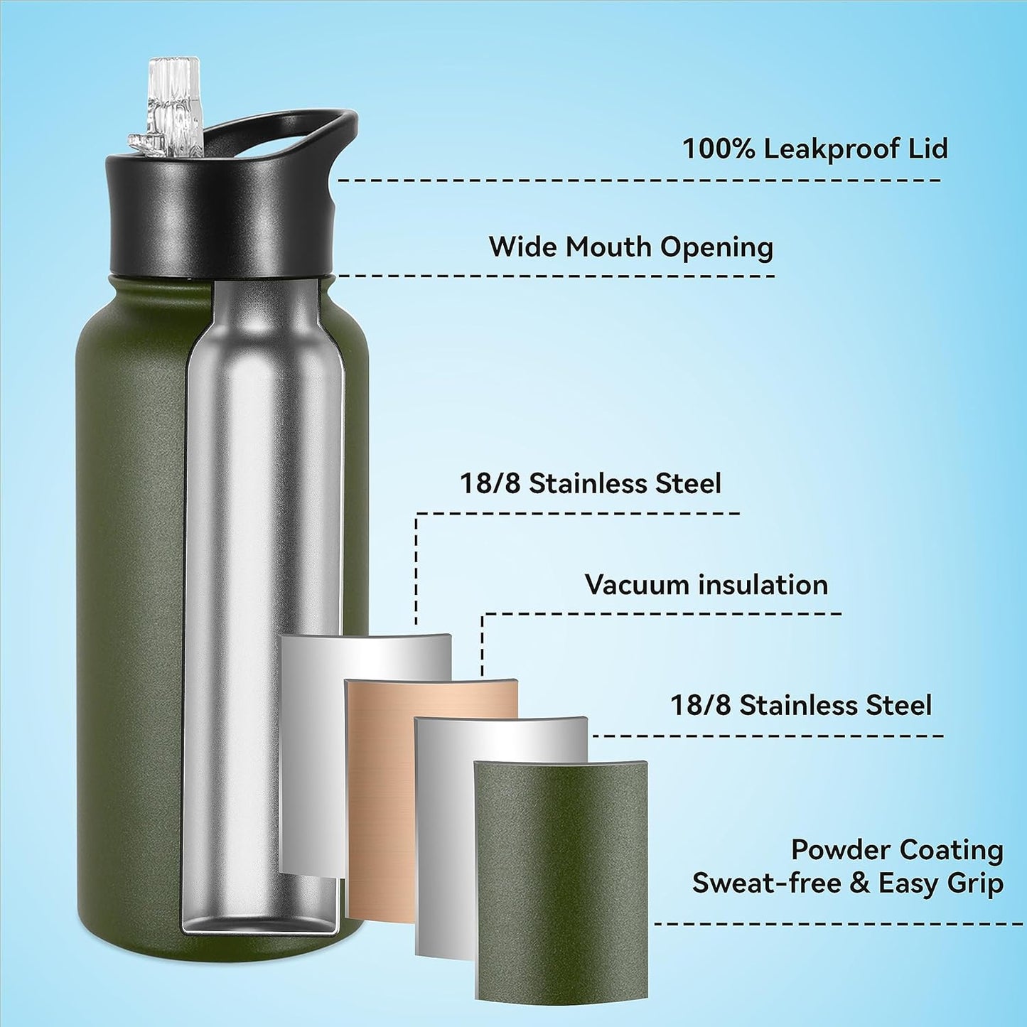 VEGOND 32 oz Insulated Water Bottle Bulk Stainless Steel Metal Water Bottles with Leak Proof Straw Lid & Spout Lid, Wide Mouth Double Walled Vacuum Travel Sports Bottle, 8 Pack