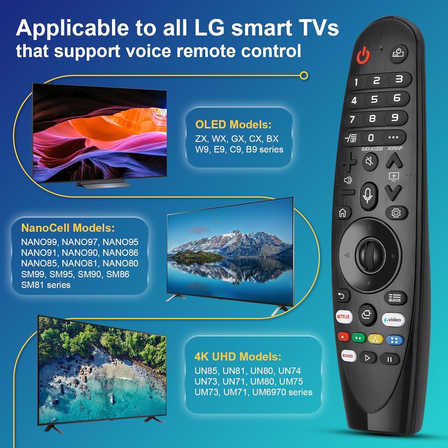 Voice-Magic-for-LG-TV-Remote-Control-Replacement Compatible with LG Smart OLED Thinq Webos TVs for AKB75855501 AN-MR24gn MR23gn MR22gn MR21ga MR20ga