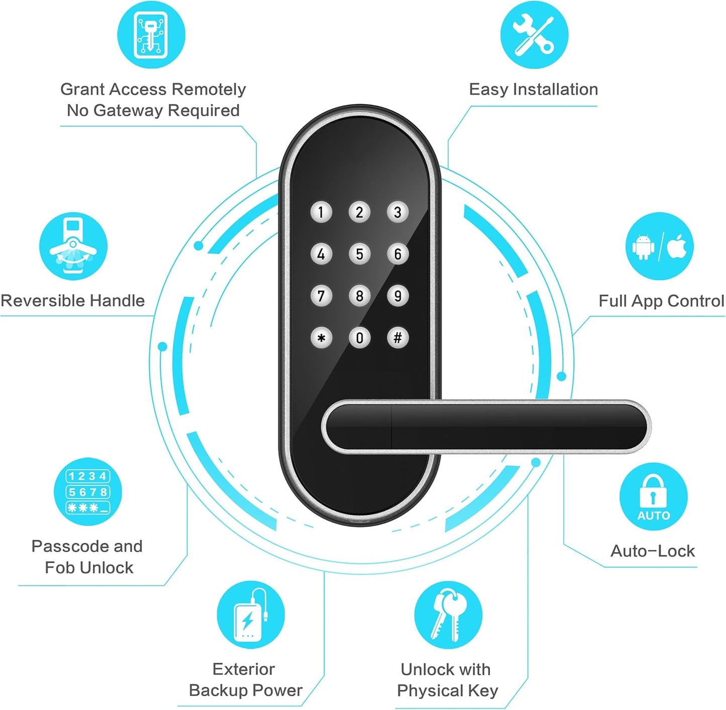 Keyless Entry Keypad Smart Door Lock with Handle & Knob – Digital Deadbolt for Front, Bedroom, Office & Interior Doors, App Control for Airbnb, Guests & Kids, Easy DIY Install (No Fingerprint)