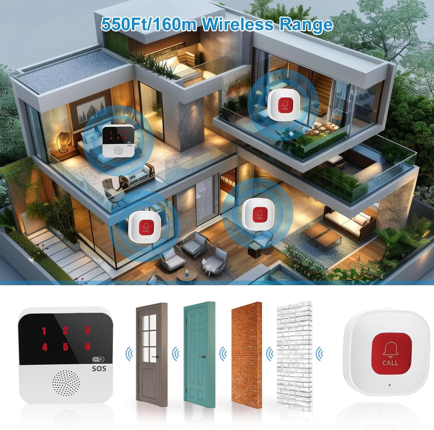 Life Alert Systems for Seniors No Monthly Fee, App-Controlled Caregiver Pager, LED Number Display 1Waterproof Wrist Remote Control 2Call Button 1Receiver(Only Supports 2.4GHz Wi-Fi)