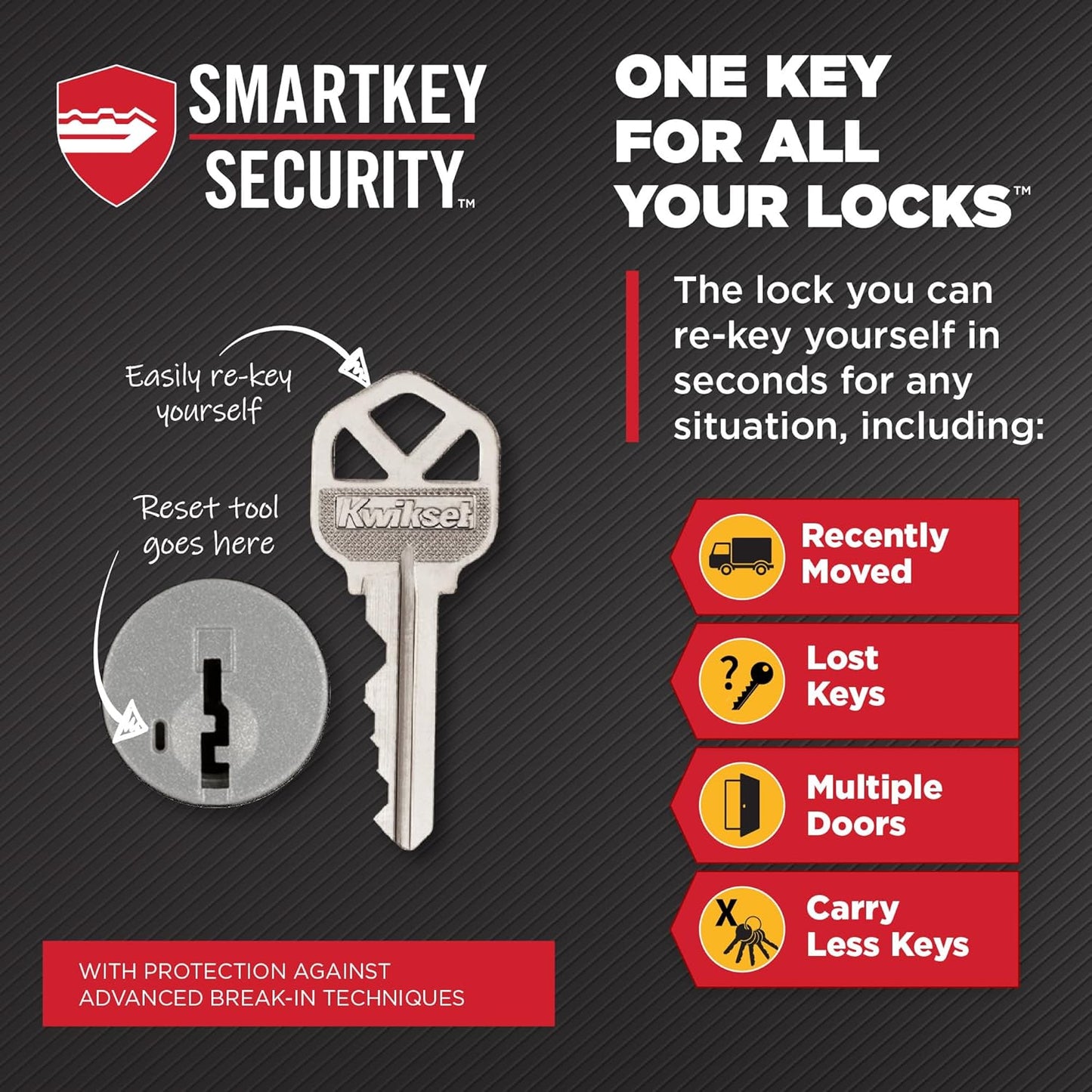 Kwikset Pismo Entry Door Knob with Lock and Key, Secure Keyed Handle Exterior, Front Entrance and Bedroom, Satin Nickel, Pick Resistant SmartKey Rekey Security and Microban