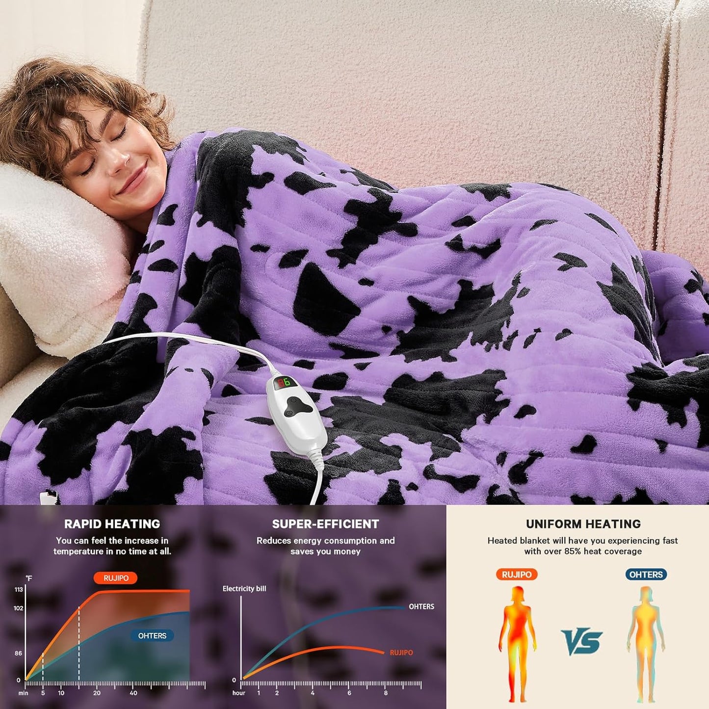 Cow Print Heated Electric Blanket Full Size,72X84 Purple Heating Blanket with 10 Heats Levels & 8 Hours Auto Off,Highland Cow Decor Fleece Sherpa Blankets Warmer Gifts for Women Adults,Washable