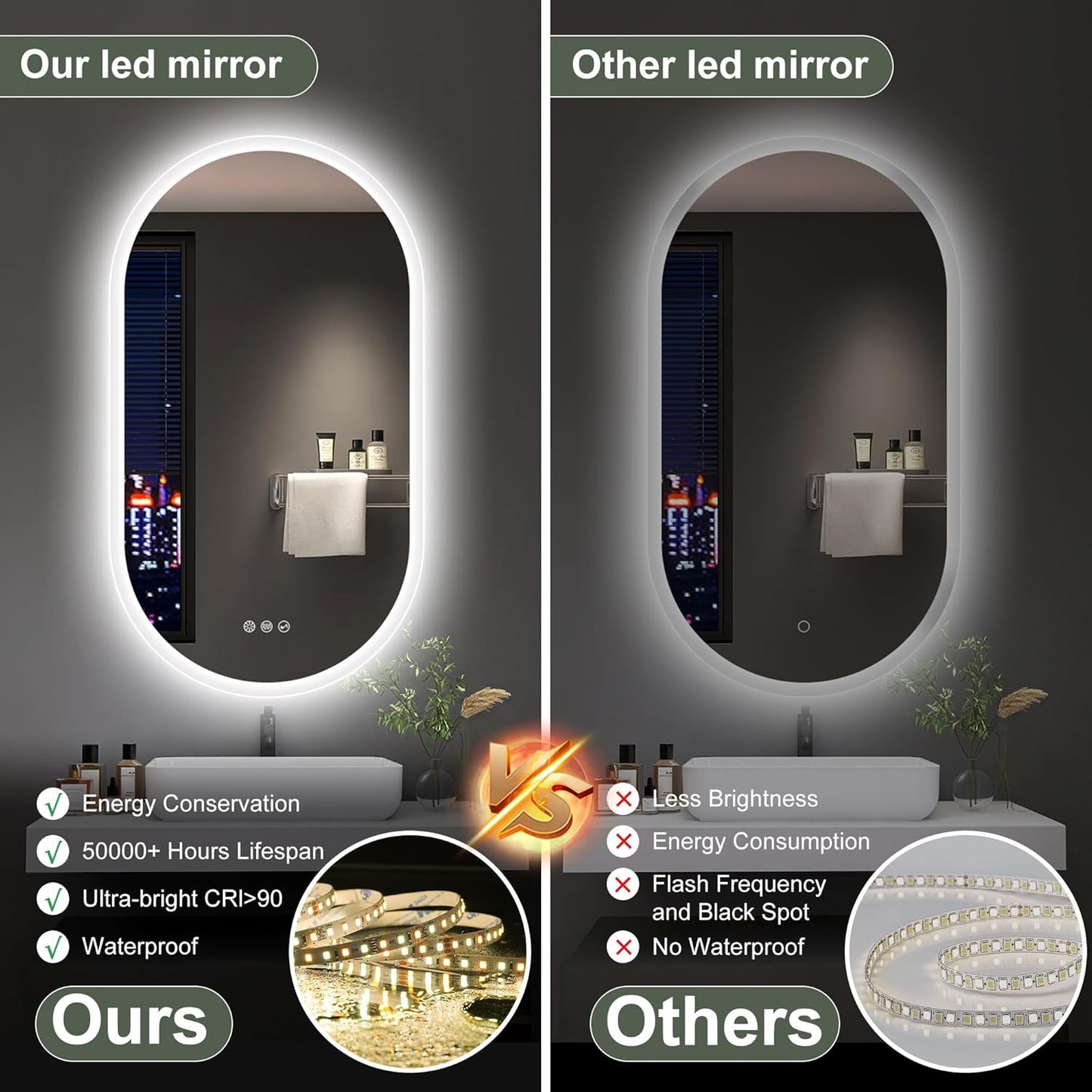 S'bagno 2pcs 20x36 Oval LED Bathroom Mirror with Lights, Anti-Fog, Bluetooth Speaker, 3 Colors Temperature & Dimmable, Lighted Mirrors for Bathroom Wall with Memory Function, Waterproof, Shatter-Proof