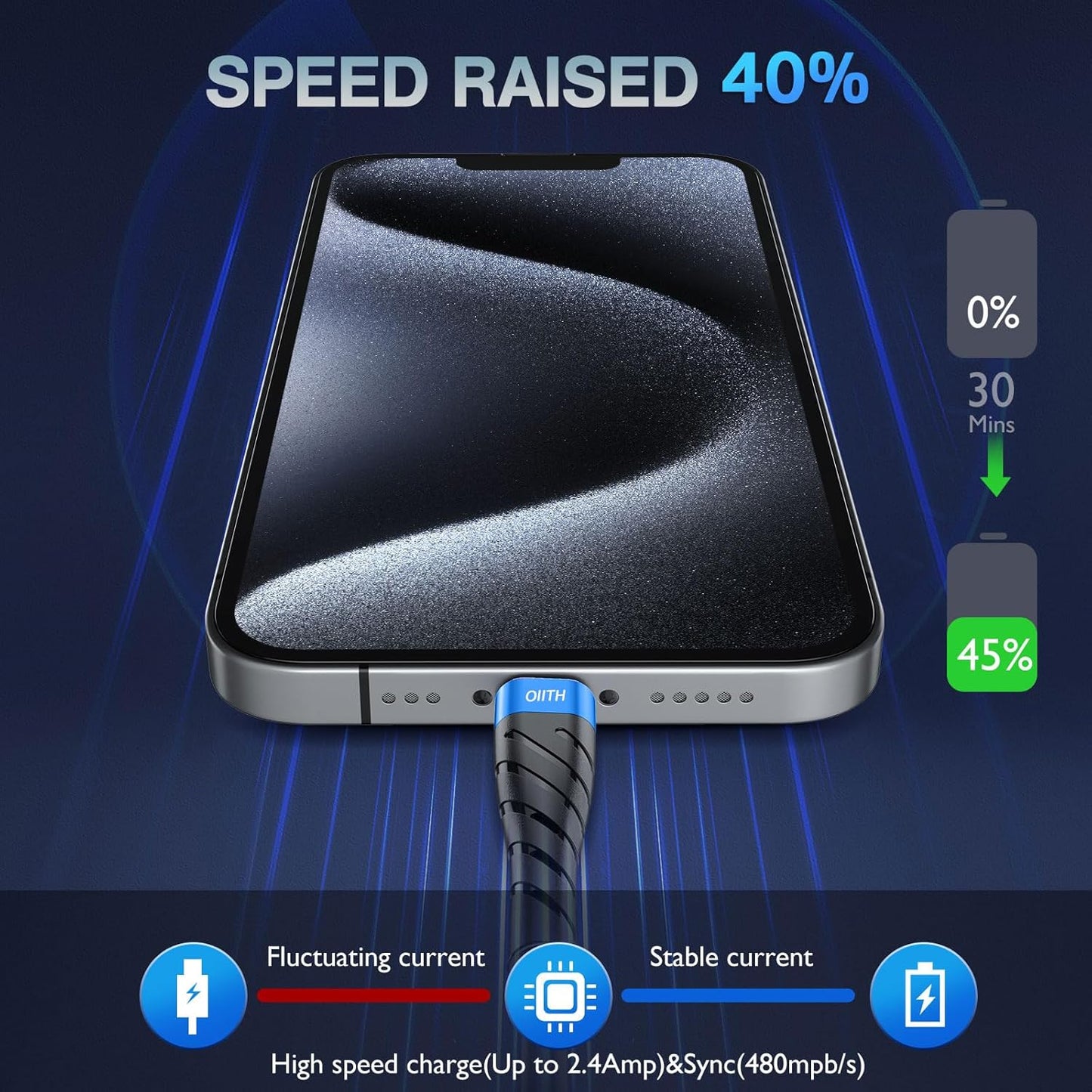 OIITH USB C Cable, USB A to USB C 3A Fast Charging (10FT 3Pack) Phone USB Type-C Charge Cable Android Charge Cord USB C Charger Cable for iPhone 15 Plus/Pro/Pro Max/Samsung/Pad/Laptop/LG/-Blue