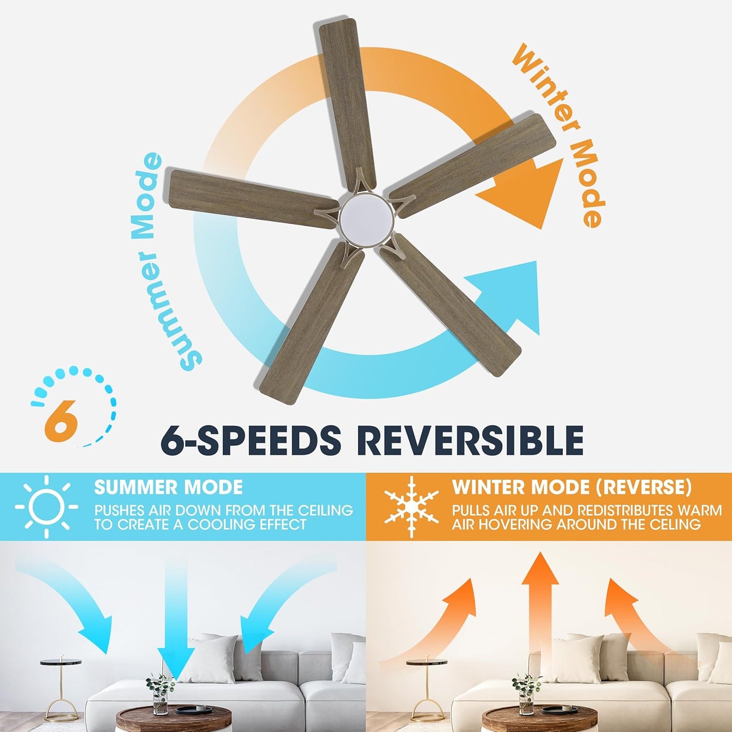 WINGBO 52" Smart Ceiling Fan with Lights, 5 Plywood Blades, 6 Speeds Reversible DC Motor, Works with Alexa and Google Assistant, 3CCT Dimmable LED Ceiling Fan for Bedroom Living Room, Nickel and Grey