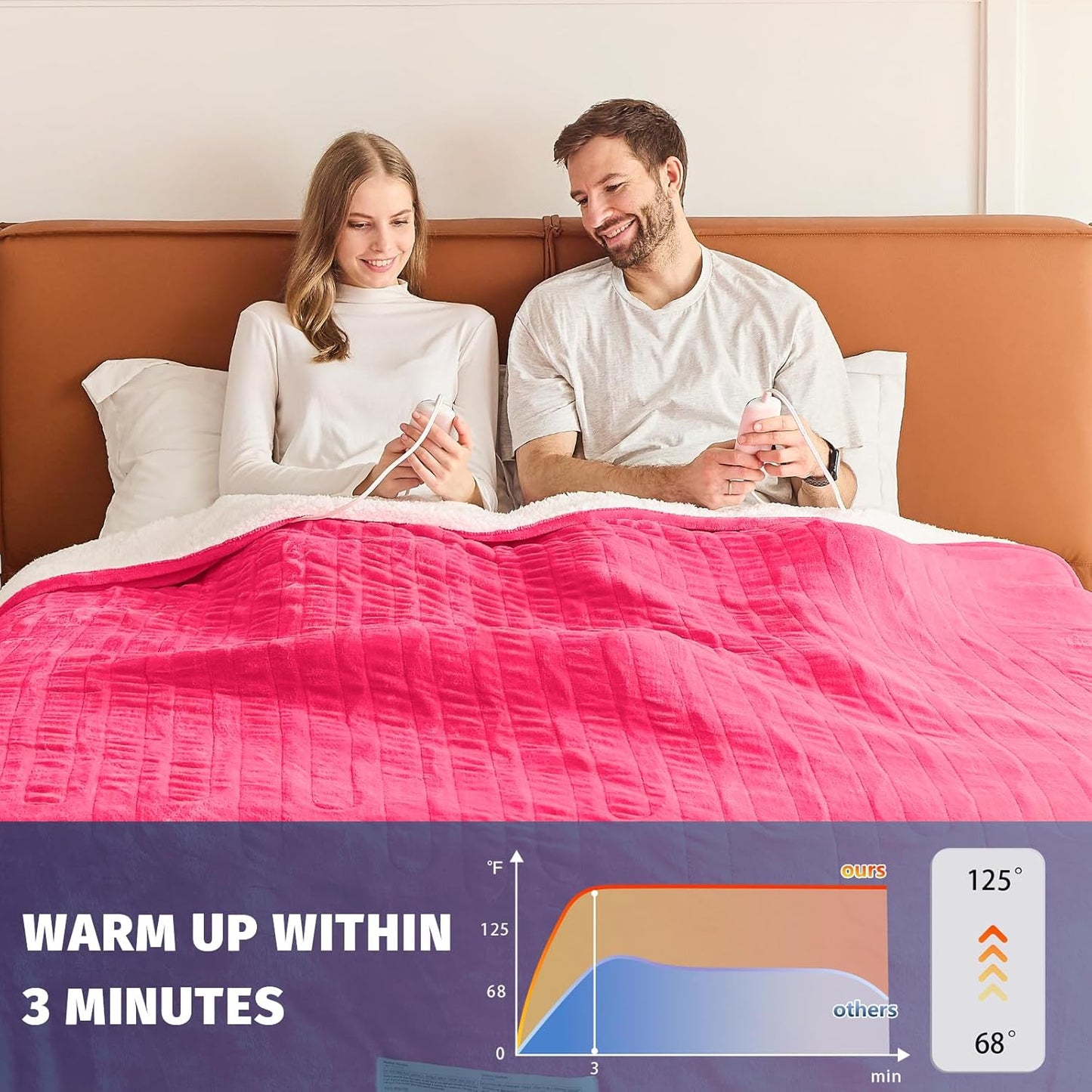 Heated Electric Blanket King Size - 90" x 100" Heating Blanket with Dual Control, 10 Heating Levels & 8 Hours Auto Off, Soft Warm Flannel Blanket, Christmas Birthday Gifts for Senior Grandma