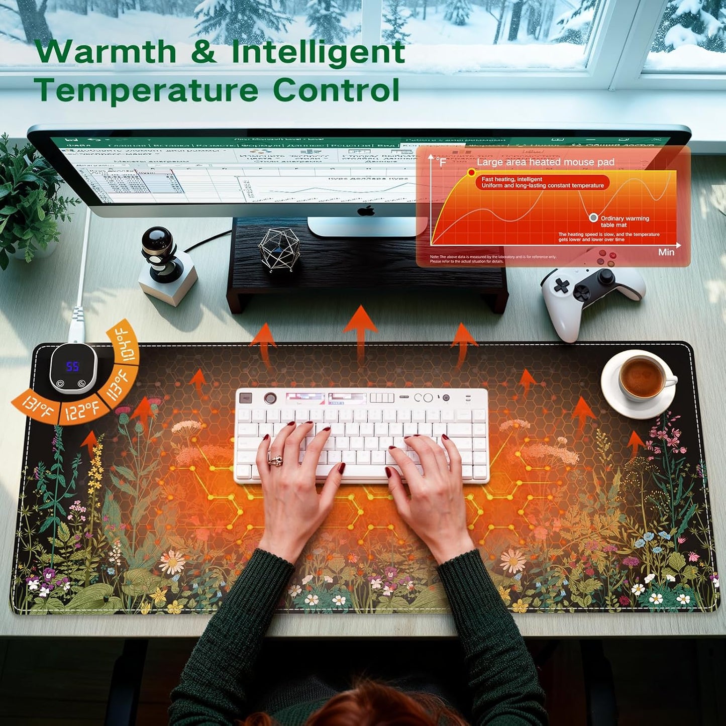 iCasso Heated Desk Pad,Heated Mouse Pad Hand Warmer, XXL Mousepad, Desk Protector Mat with 4 Heating Levels for Computer Keyboard, 35.4" x 15.7" Large Mousepad for Home Office Work (Weeds)
