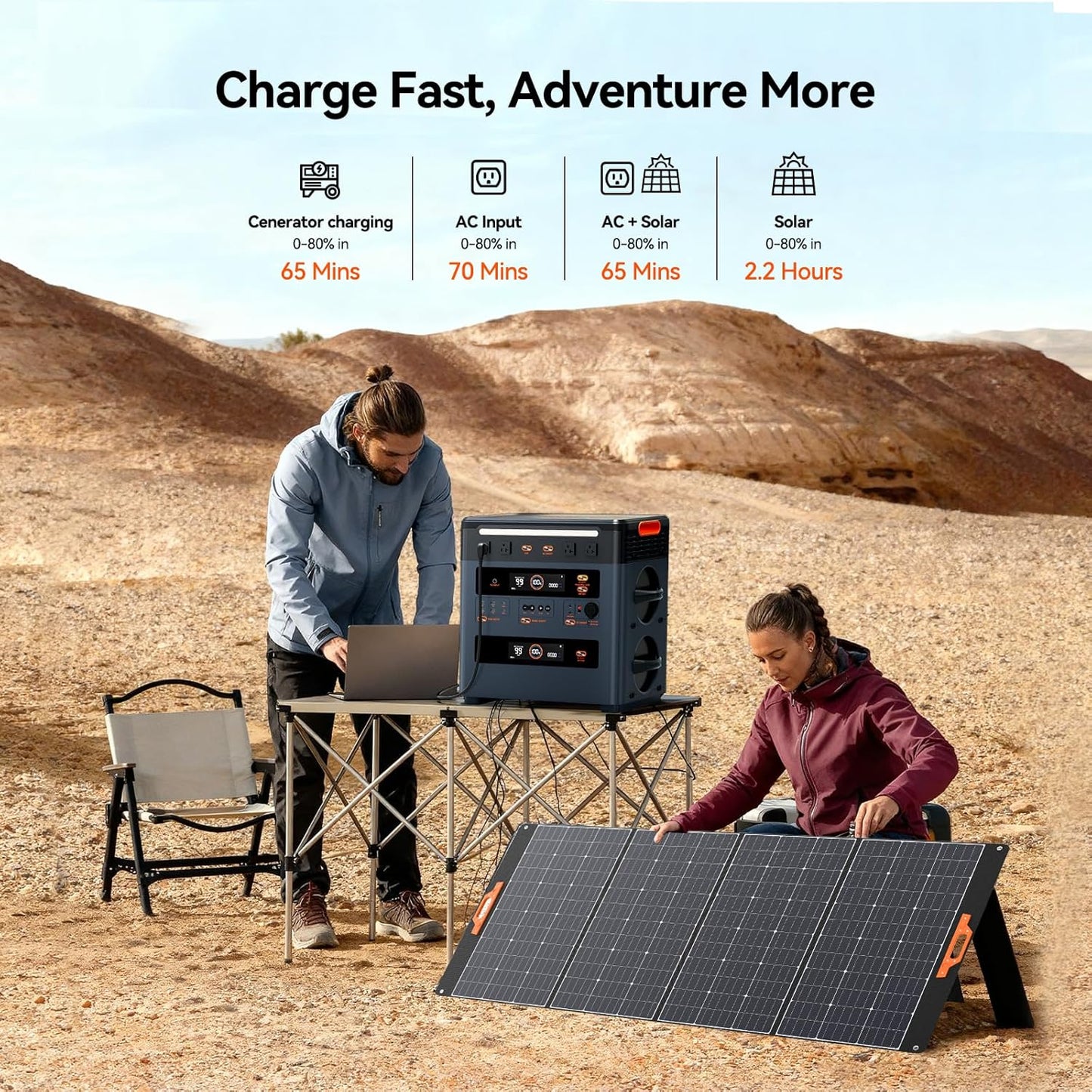 OSCAL PowerMax 2400 Portable Power Station 2400W(Surge 4800W), Solar Generator with Speakers, 16 Output, 2 Wireless Pad+ DP 100W, LFP 1872Wh Electric Generator, 7 Years Service Support, RV Camping