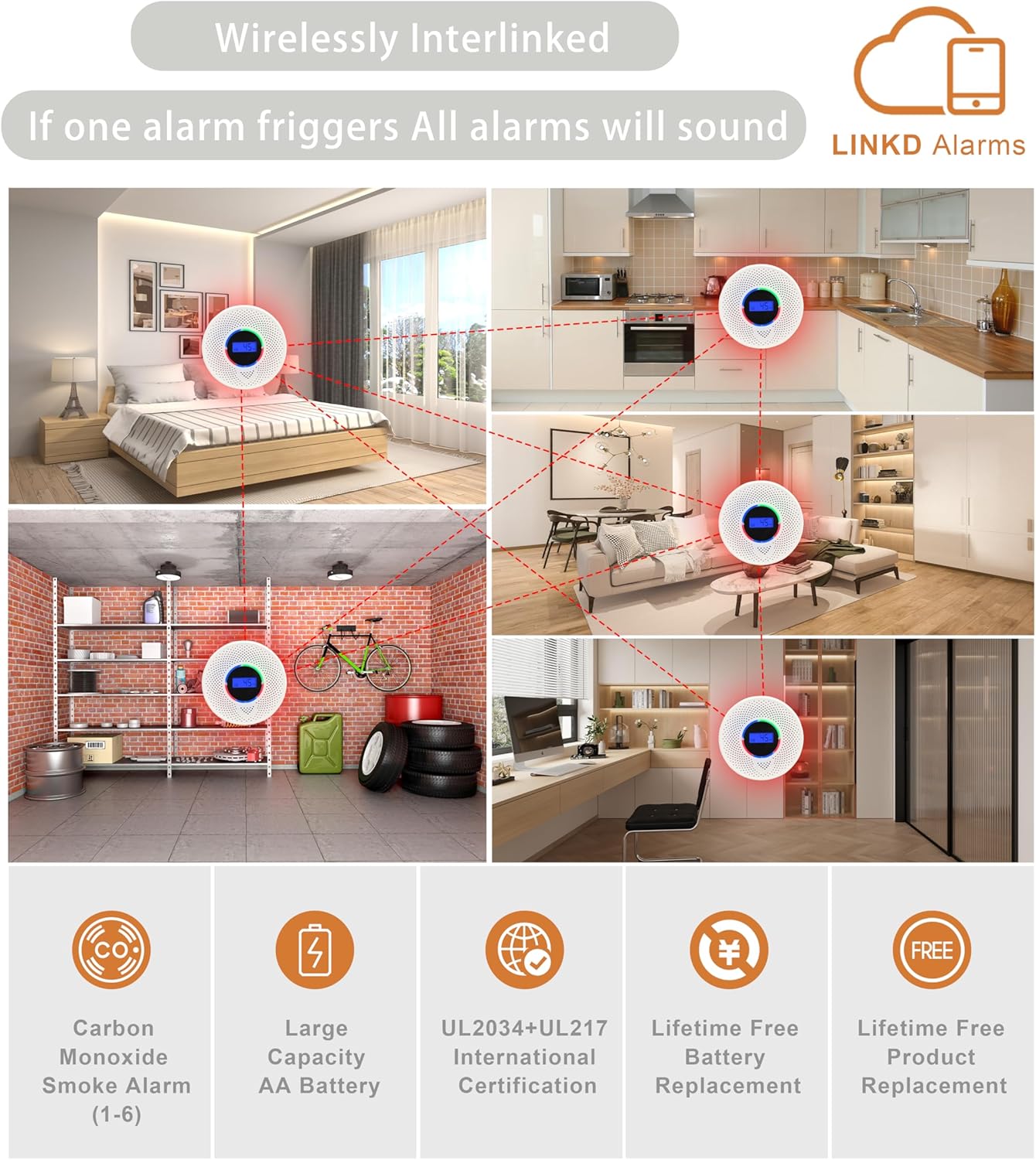2Pack Upgraded Interlinked Smoke Carbon Monoxide Detector, Battery Powered&Wireless Interconnected Smoke and CO Alarm, Transmission Range of Over 820 ft (Includes Battery)