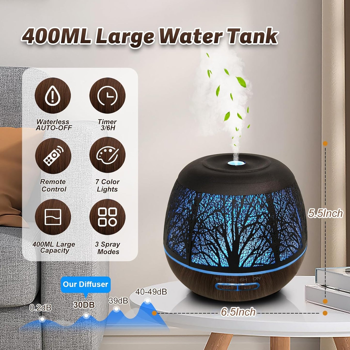 Diffusers for Essential Oils Large Room 400ml,Essential Oil Diffuser for Home with R/C,Cool Mist Humidifiers for Bedroom,7 Colors Changed & 3 Mist Mode Waterless Auto Off for Office