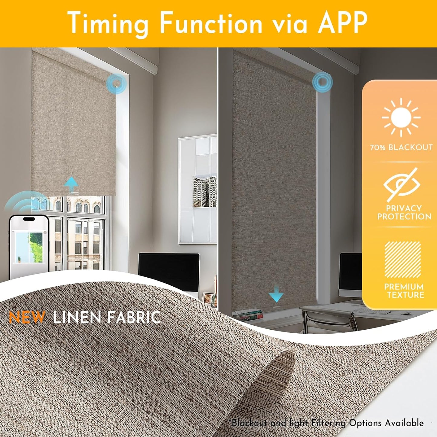 Persilux Smart Motorized Blinds with Remote, No Drill Automatic Roller Shades for Indoor Windows, Light Filtering Linen Fabric, Electric Blinds for Windows, Linen Light Brown C156-3, Custom Size