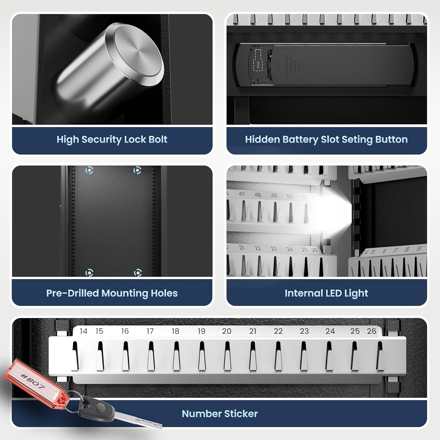 Heavy Duty 172 Keys Electronic Key Lock Box with Anti-Theft Deposit Key Slot & Key Out Tags, Key Cabinet Wall Mount with Code for Home Office