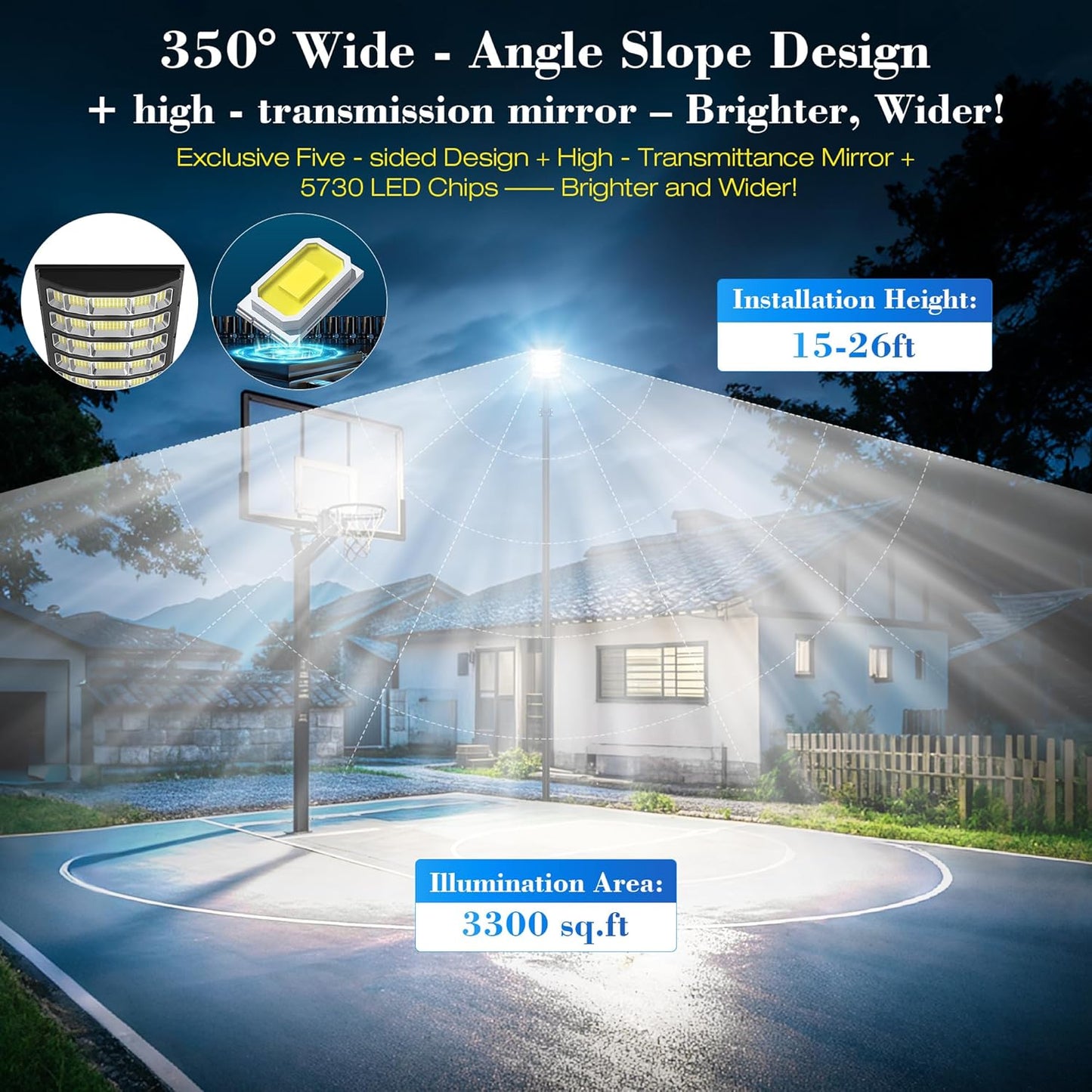 Solar Street Lights Outdoor,10000W Solar Lights Outdoor Waterproof with Motion Sensor, IP66 Solar Flood Lights for Yard, Pathway, Parking Lot - 350° Wide Angle & Remote Control Included (2 PACK)