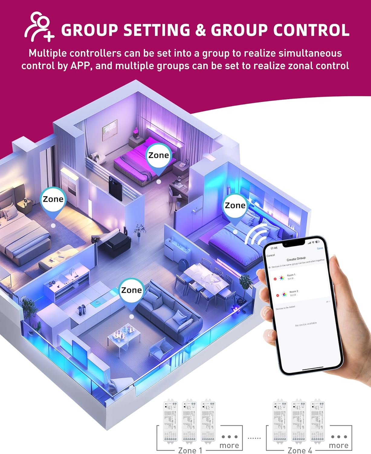 EMITEVER WiFi&Bluetooth 5-in-1 LED Controller WT5 Dimmable for DC12-24V PWM Single Color/CCT/RGB/RGBW/RGBCCT LED Strip Lights, Compatible with Tuya APP/Smart Life/Alexa/Google Home