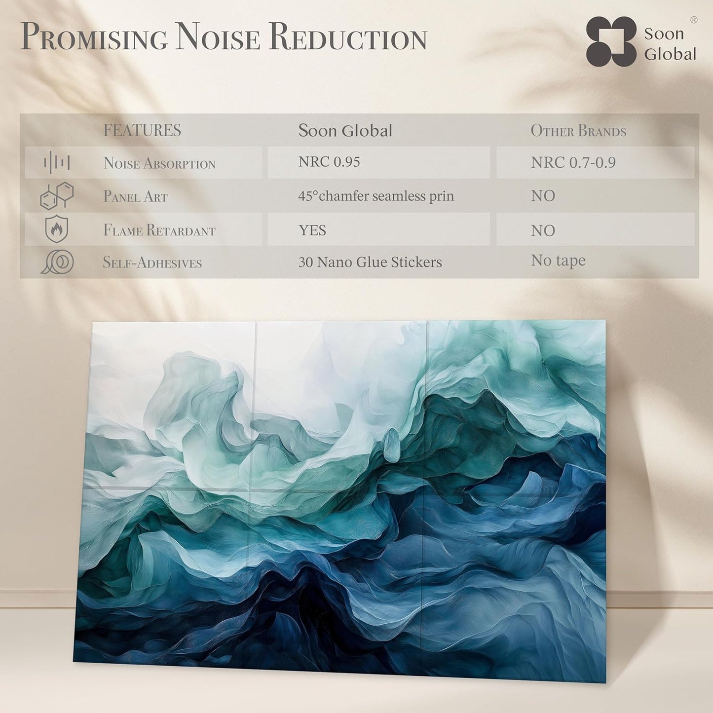 Acoustical Wall Panels, 72 X 48 Inches Art Acoustic Panels, Decorative Acoustic Panels, Acoustic Wall Panels, Sound Absorbing Wall Art, Aqua Dreams