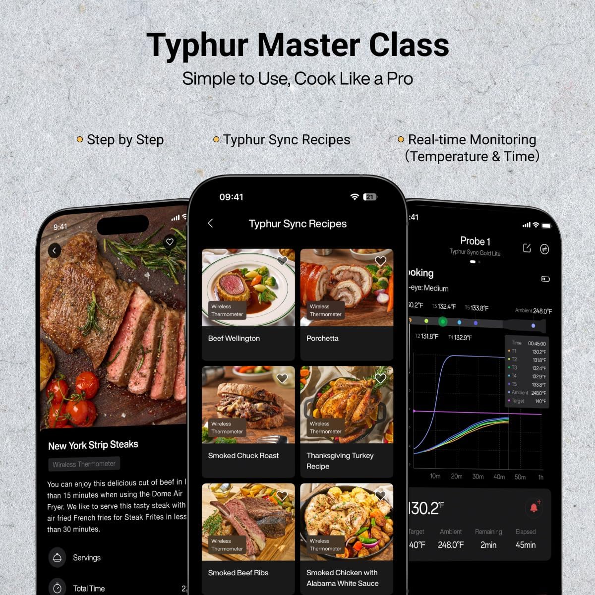 Typhur Sync One Gen 2 Smart Wireless Meat Thermometer with 6 Probes : Standalone Base with LCD Display, Unlimited WiFi & Bluetooth Range, ±0.5℉ Accuracy, Enhanced Signal Stability for BBQ, Grill, Oven