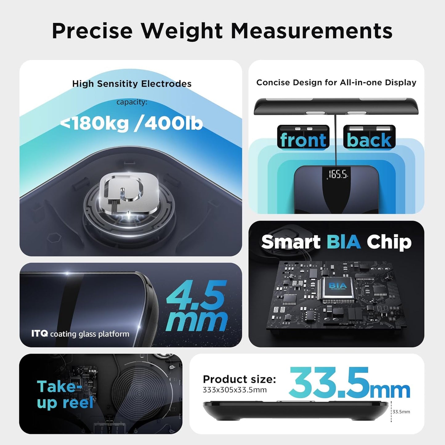 Posture Scale for Body Weight and Fat, Digital Bathroom Scale BMI Weighing Bluetooth Body Fat Scale, 8 Electrode Smart Body Fat Scale, Full Body Composition Analyzer with Voice Prompt